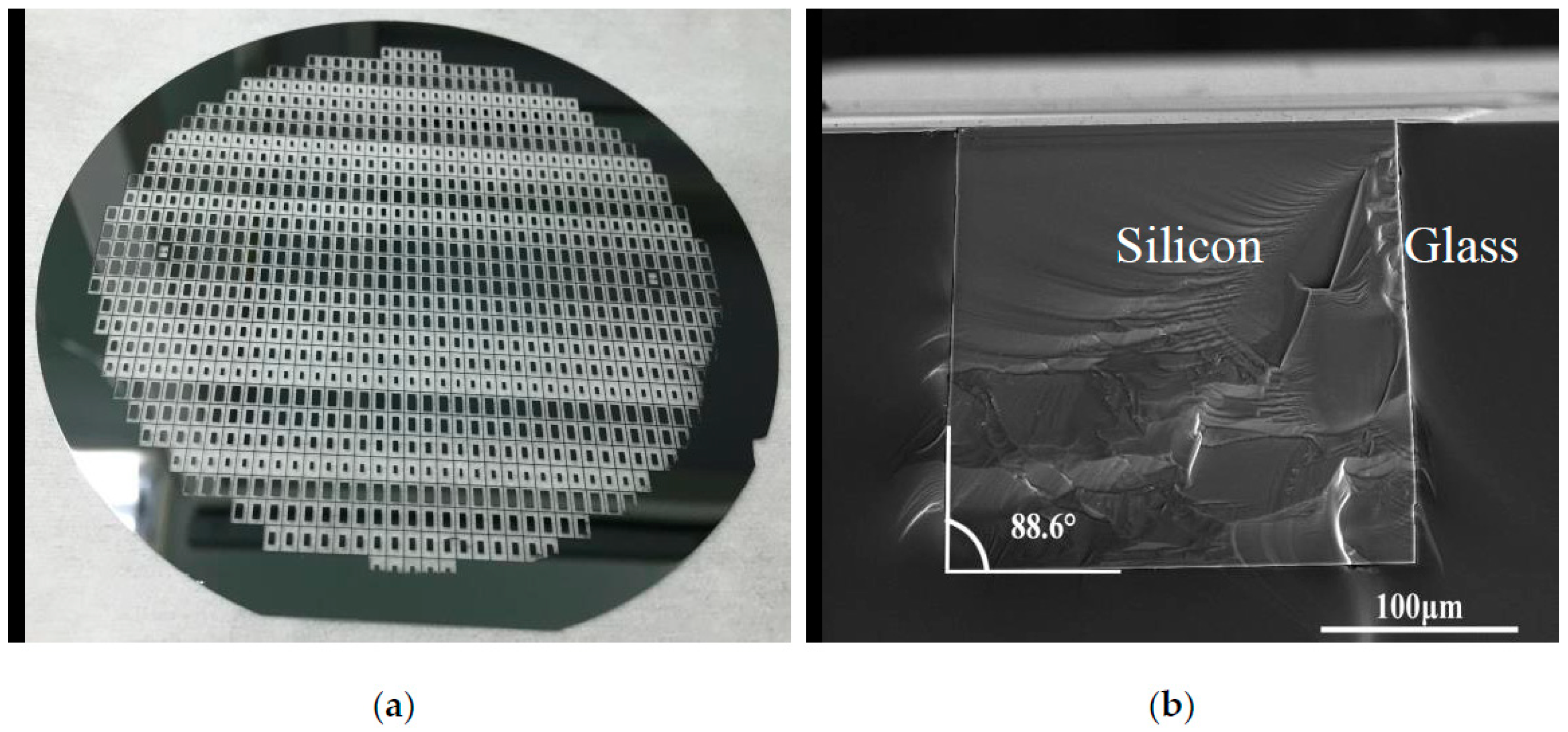 Sensors 19 00093 g003