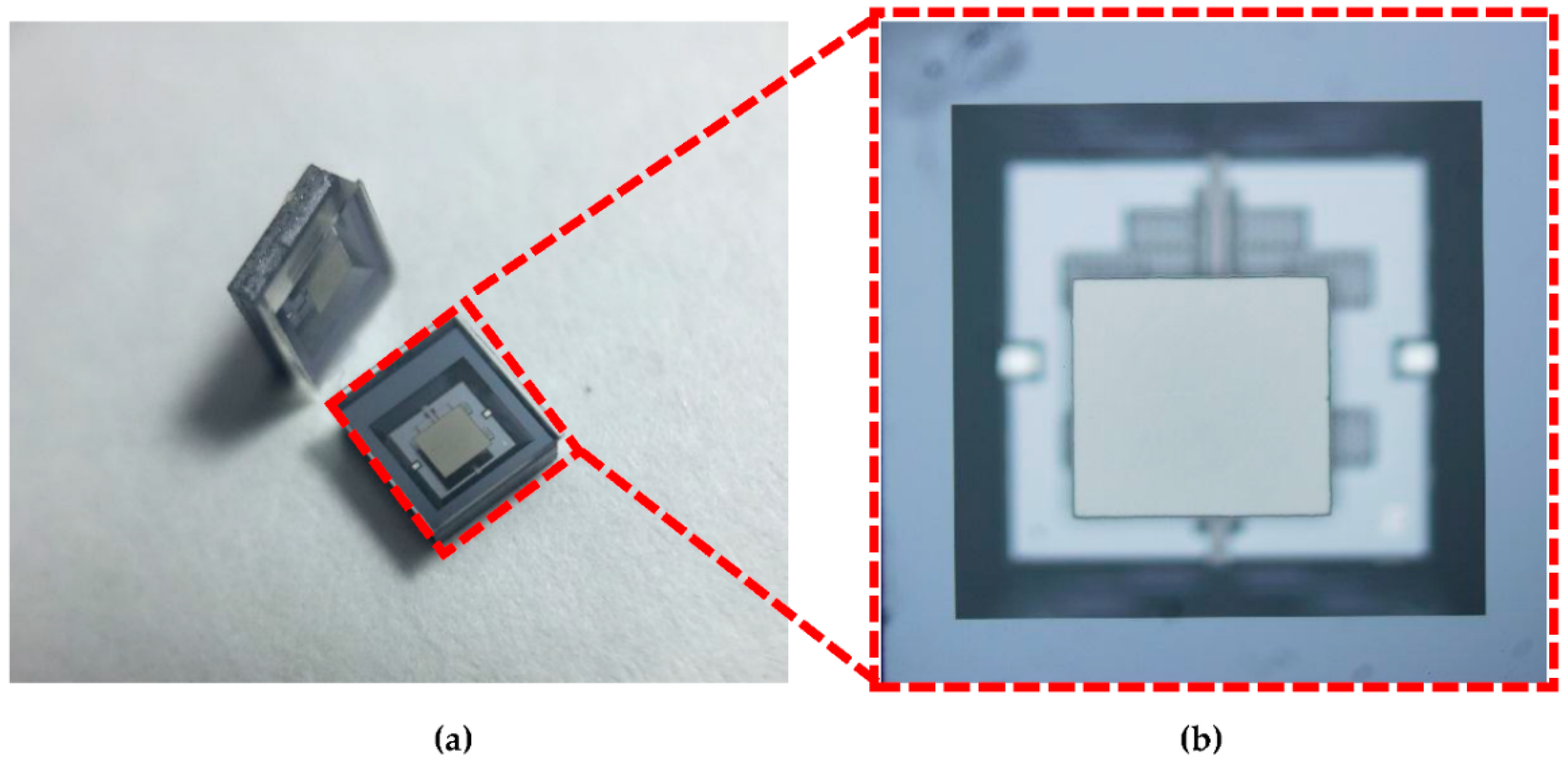 Sensors 19 00093 g006