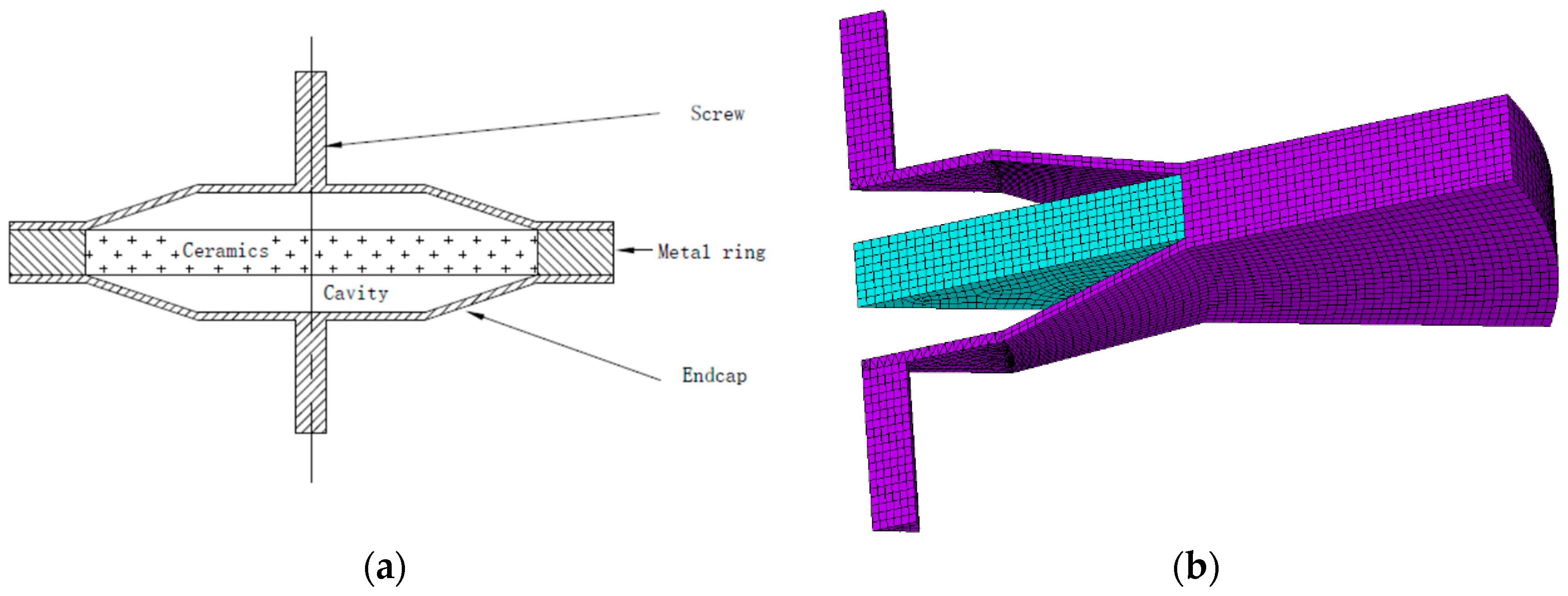 Sensors 19 00137 g003 Sensors 19 00137 g003