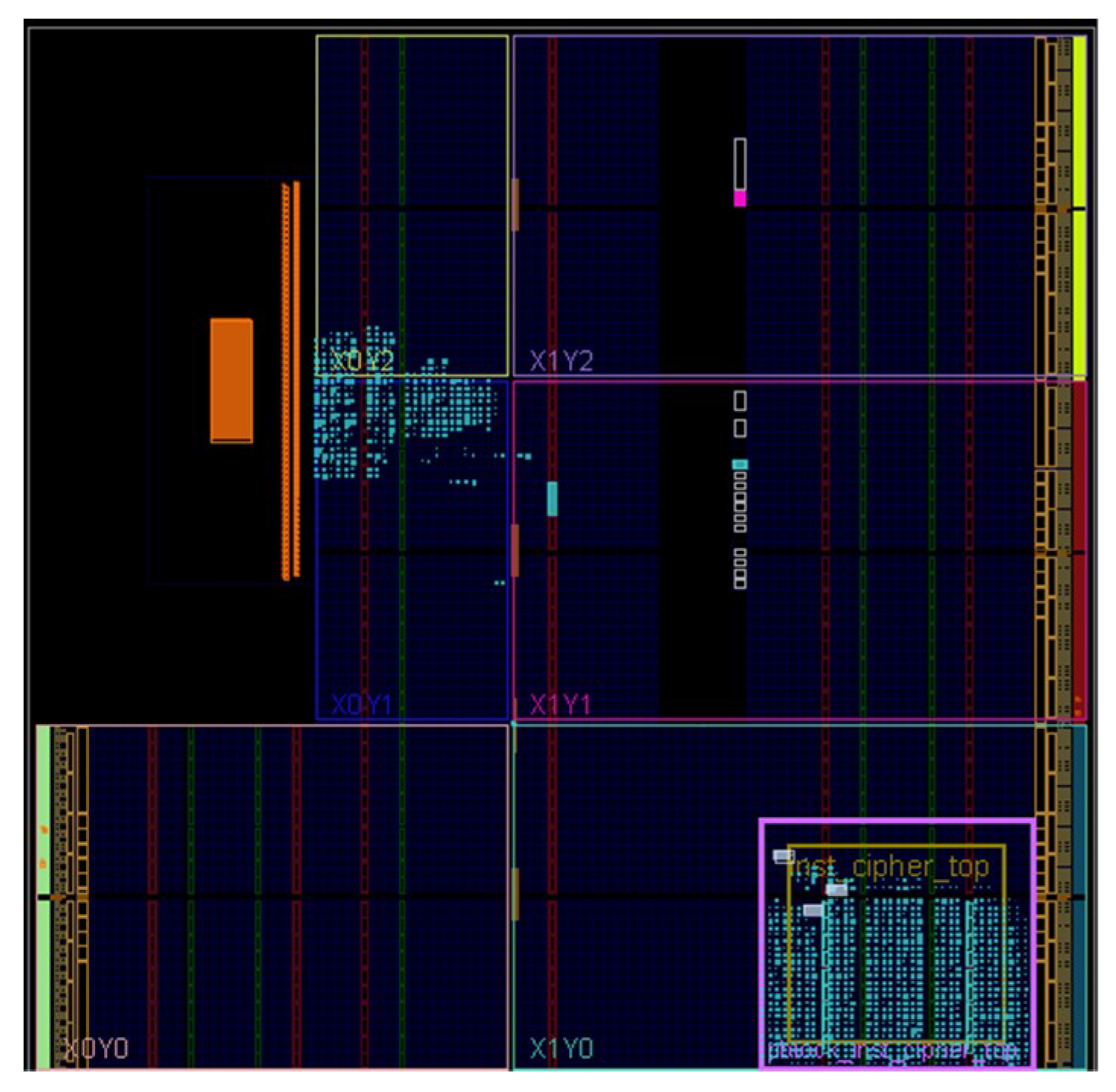 Sensors 19 00143 g009