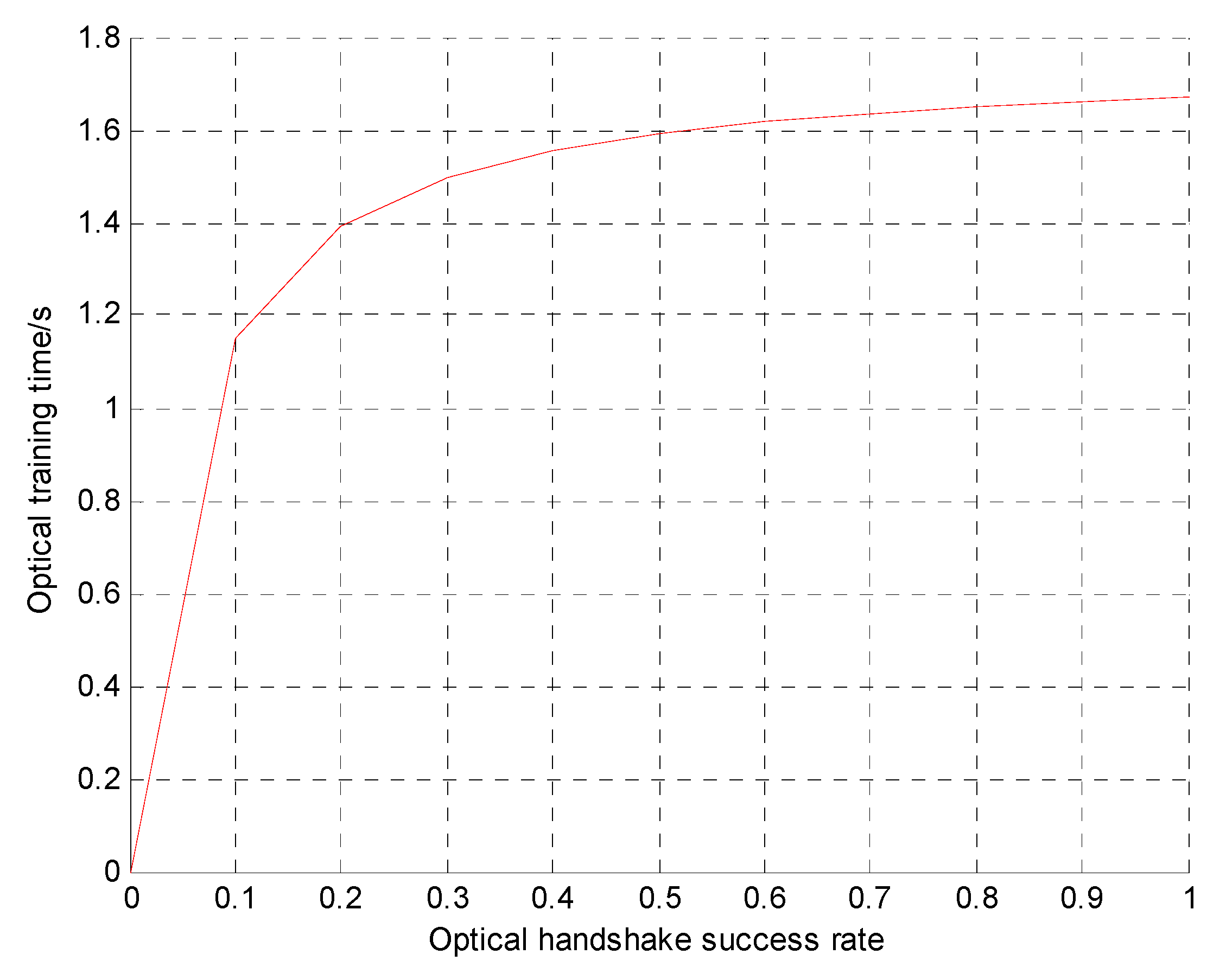 Sensors 19 00183 g004