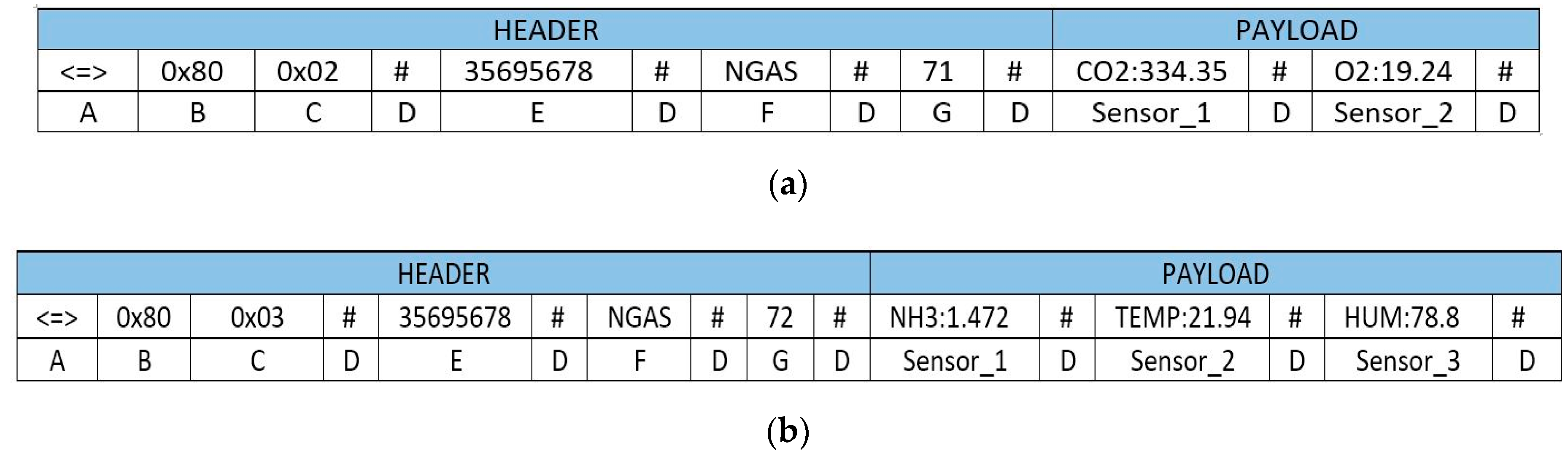 Sensors 19 00215 g008