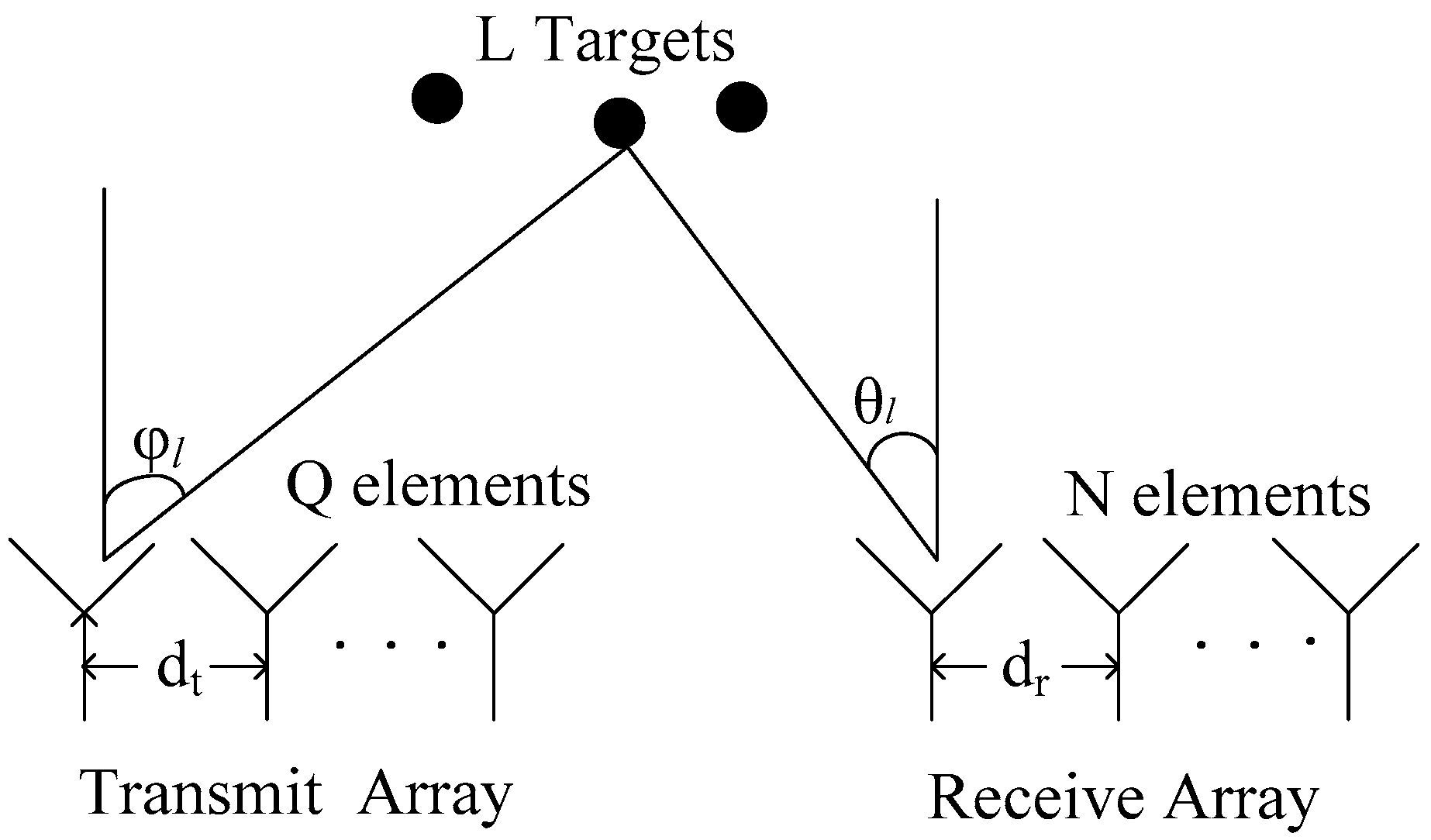 Sensors 19 00232 g001