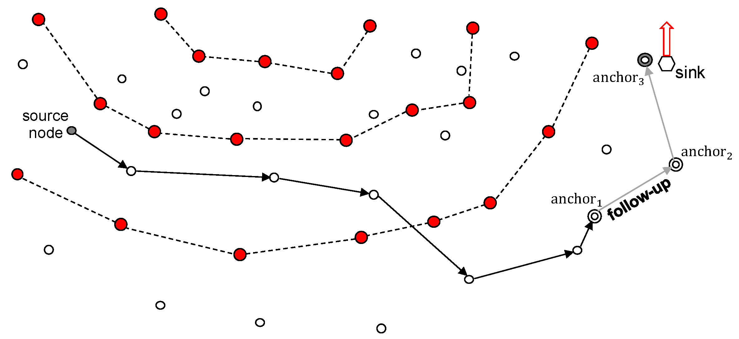 Sensors 19 00272 g010