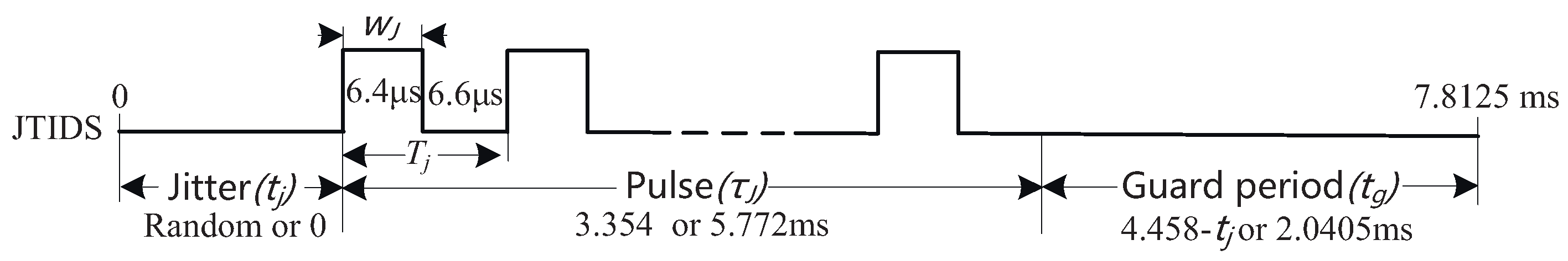 Sensors 19 00348 g002