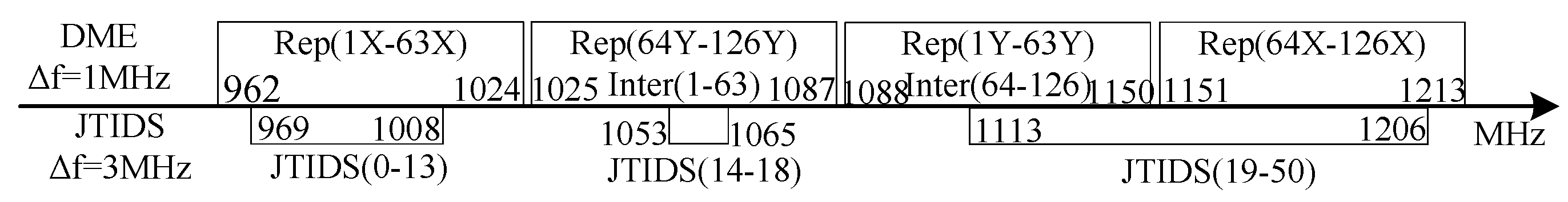 Sensors 19 00348 g003