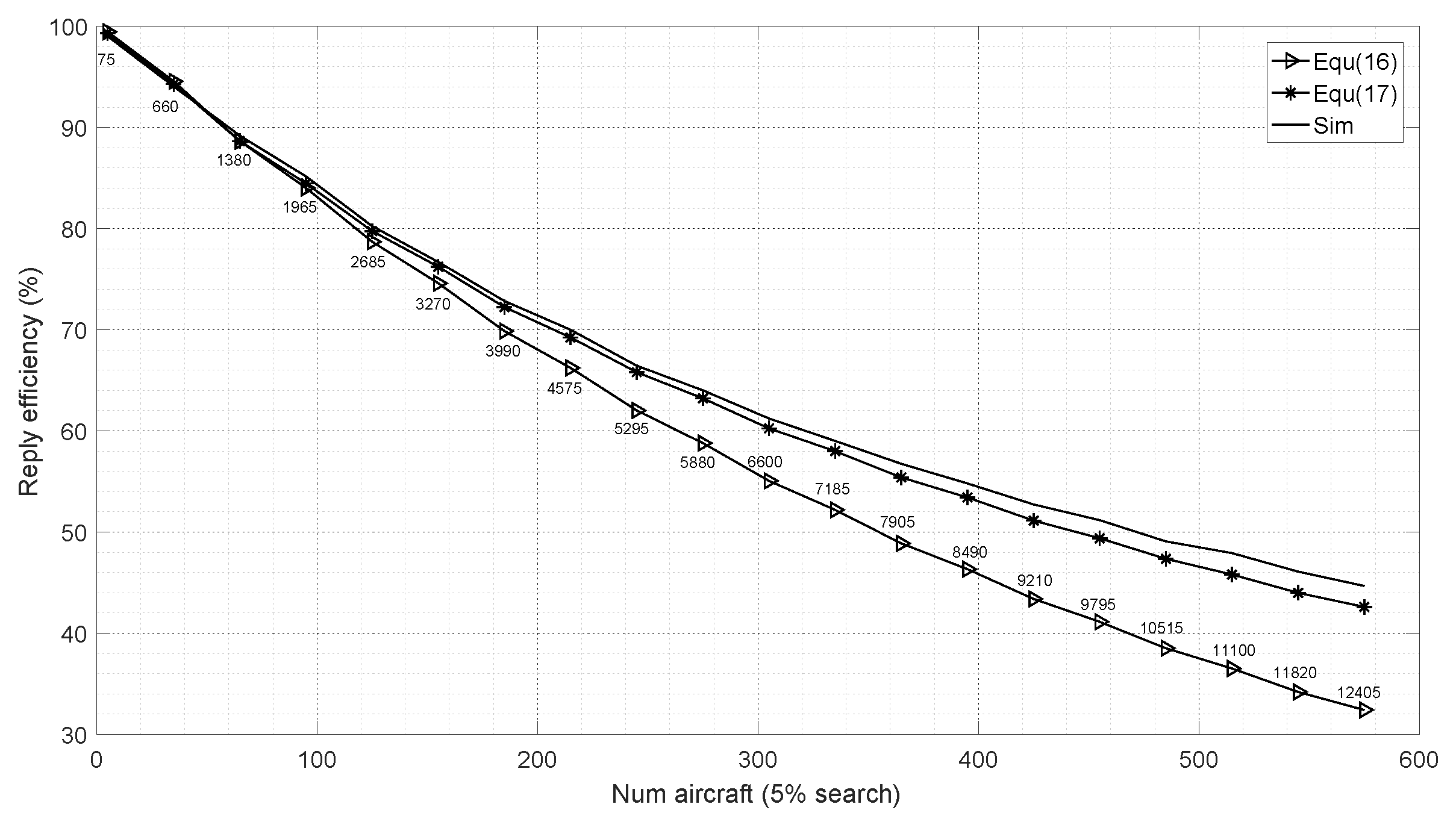 Sensors 19 00348 g005
