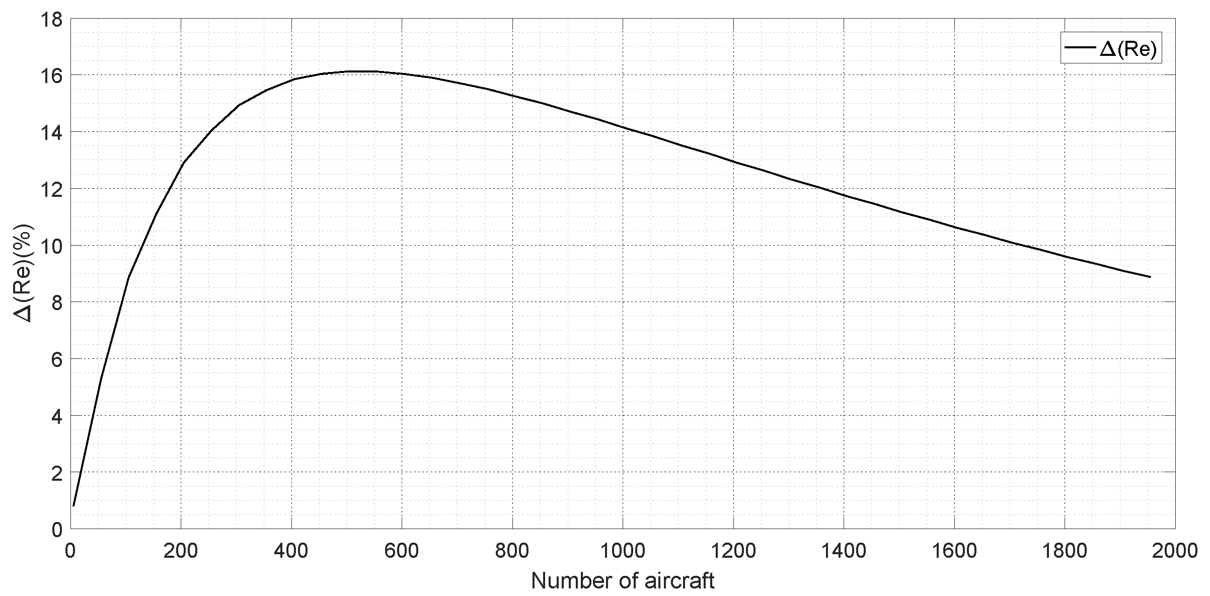Sensors 19 00348 g007