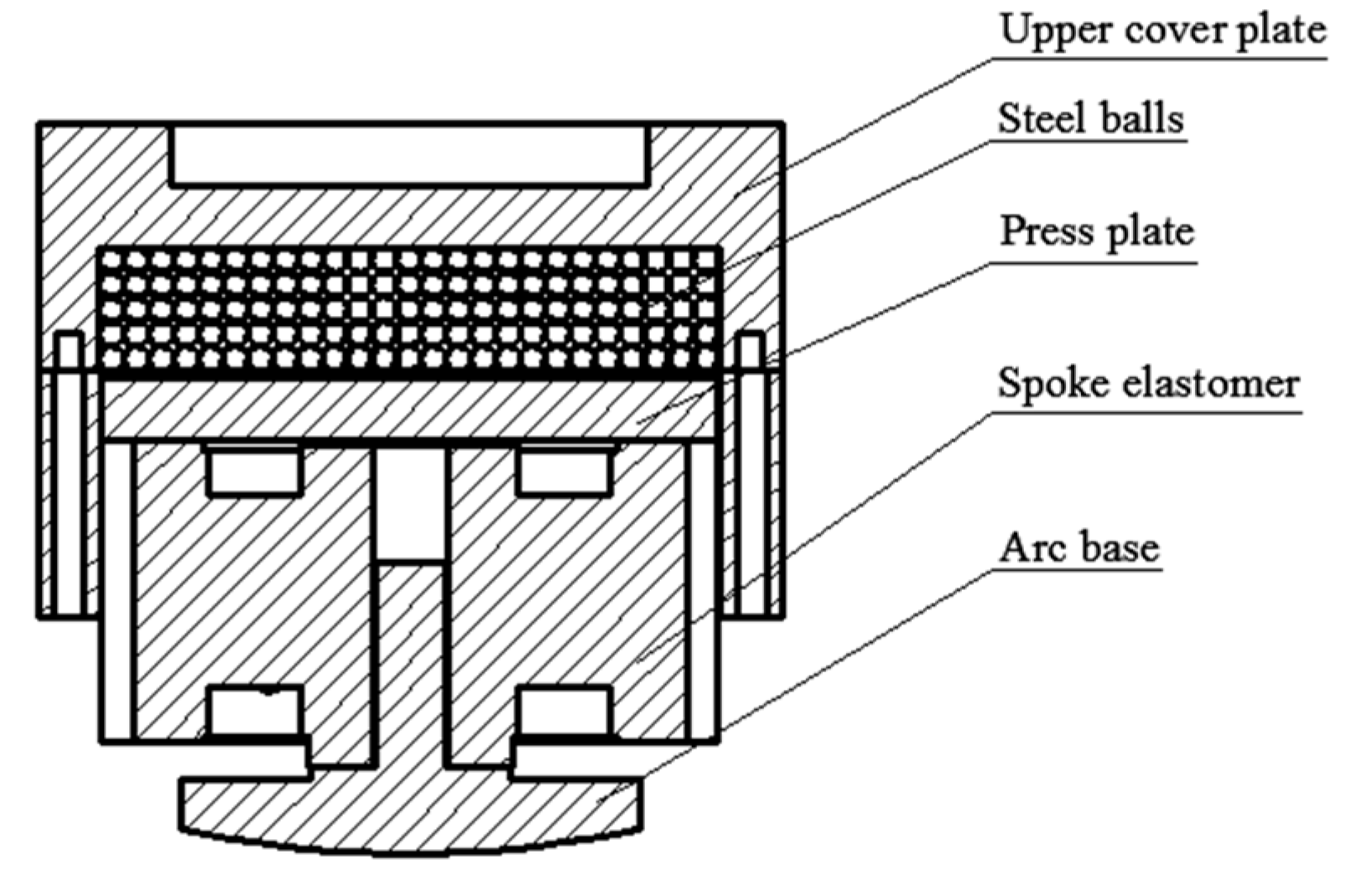 Sensors 19 00388 g002