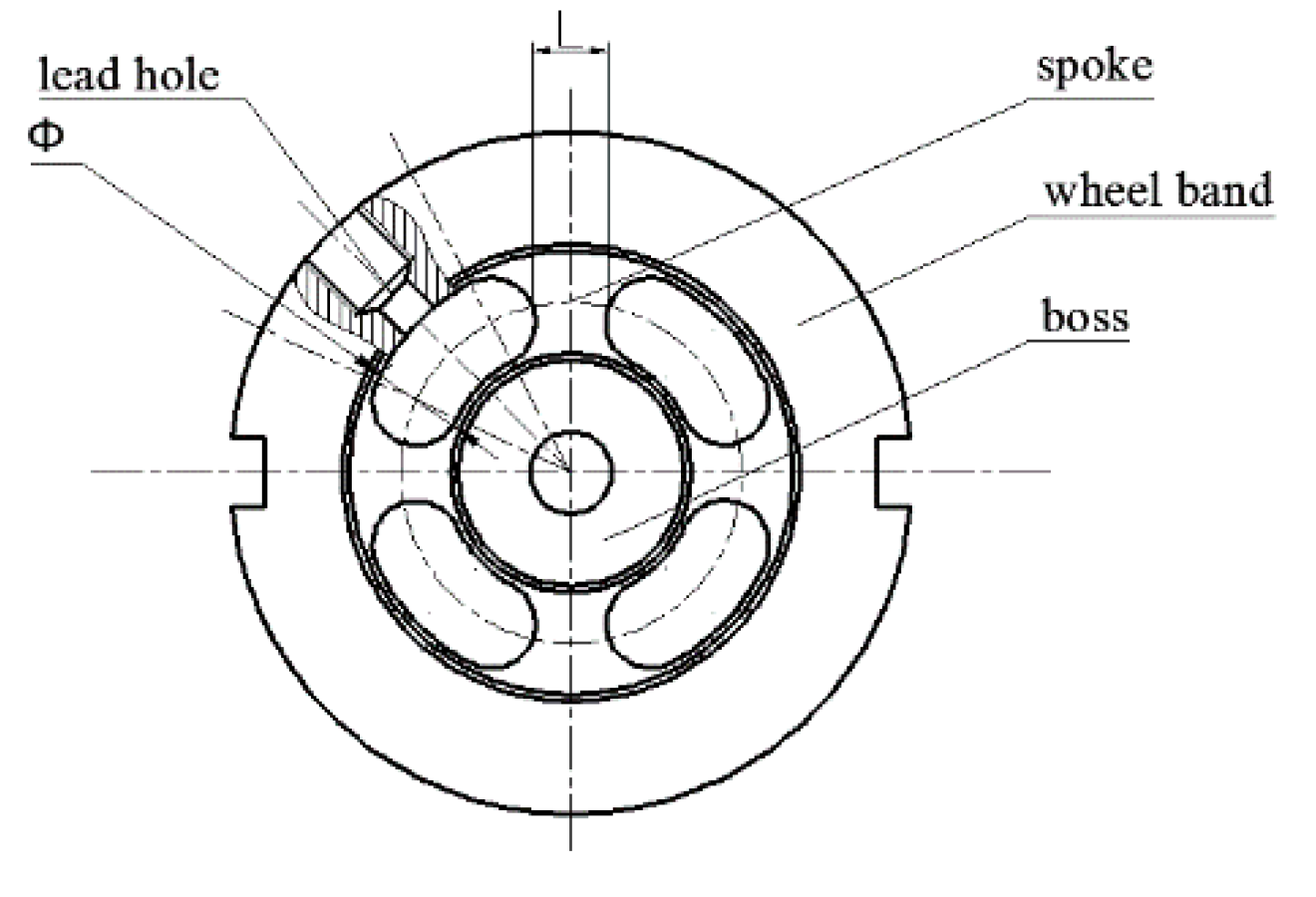 Sensors 19 00388 g003