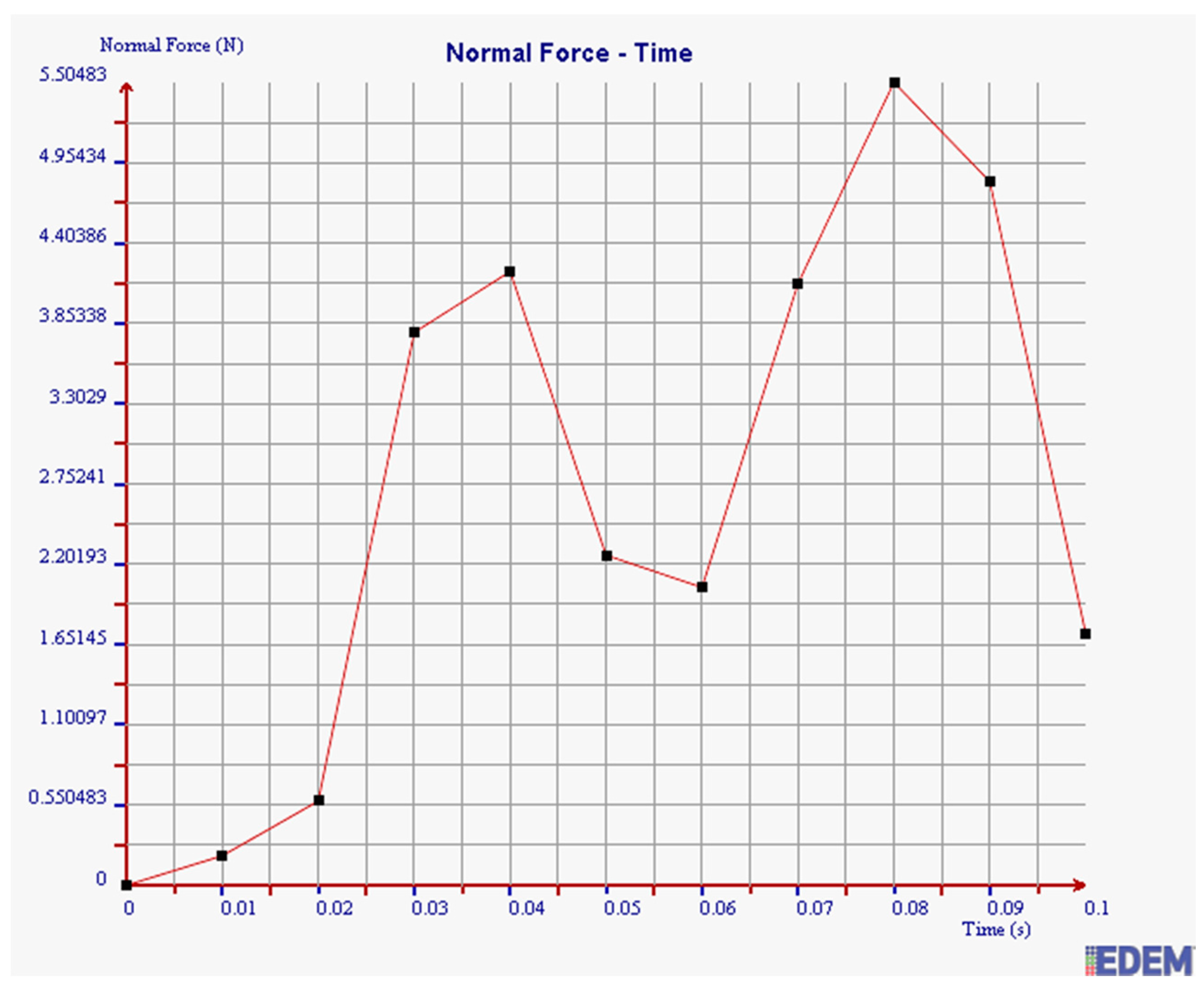 Sensors 19 00388 g014