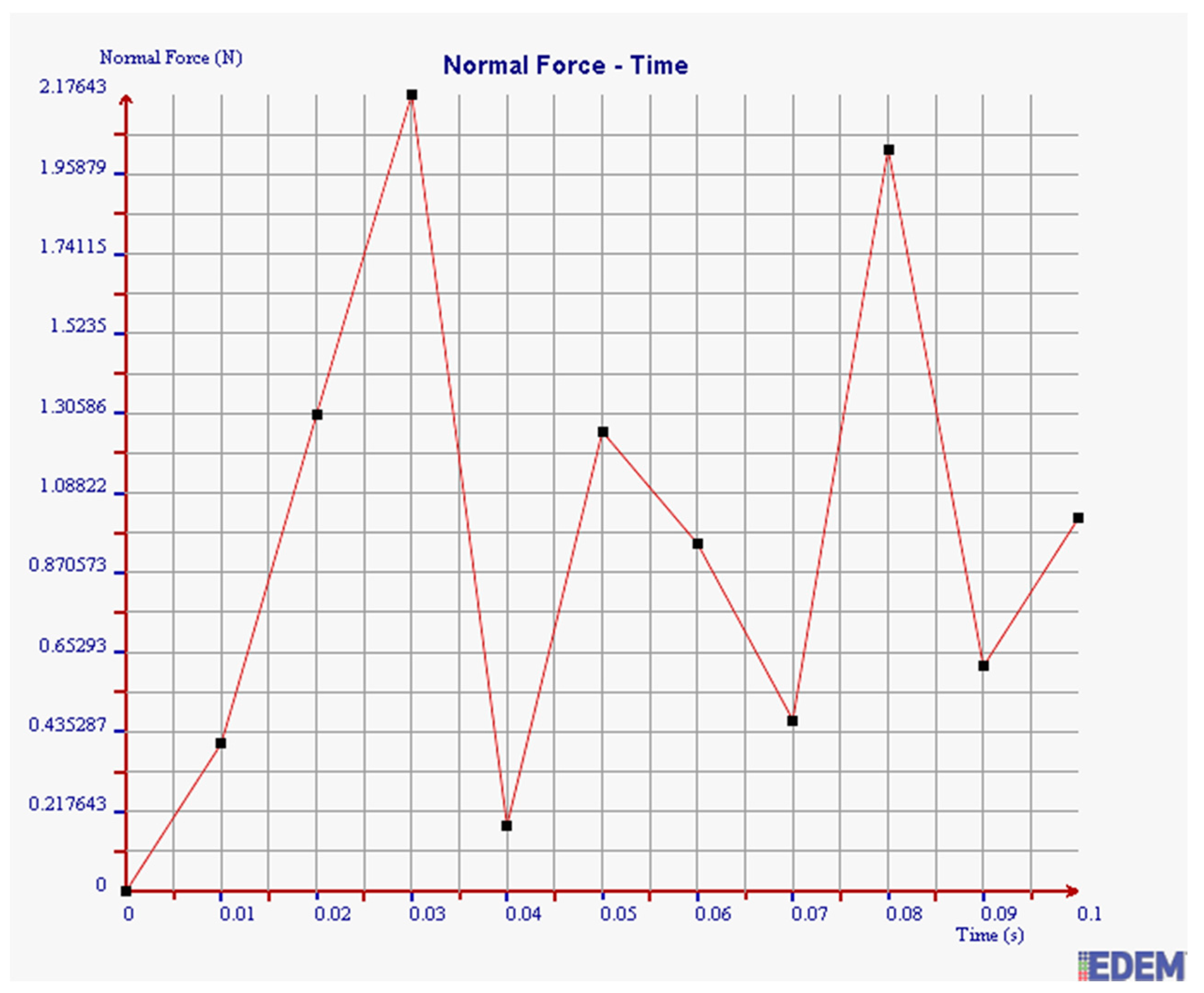 Sensors 19 00388 g015