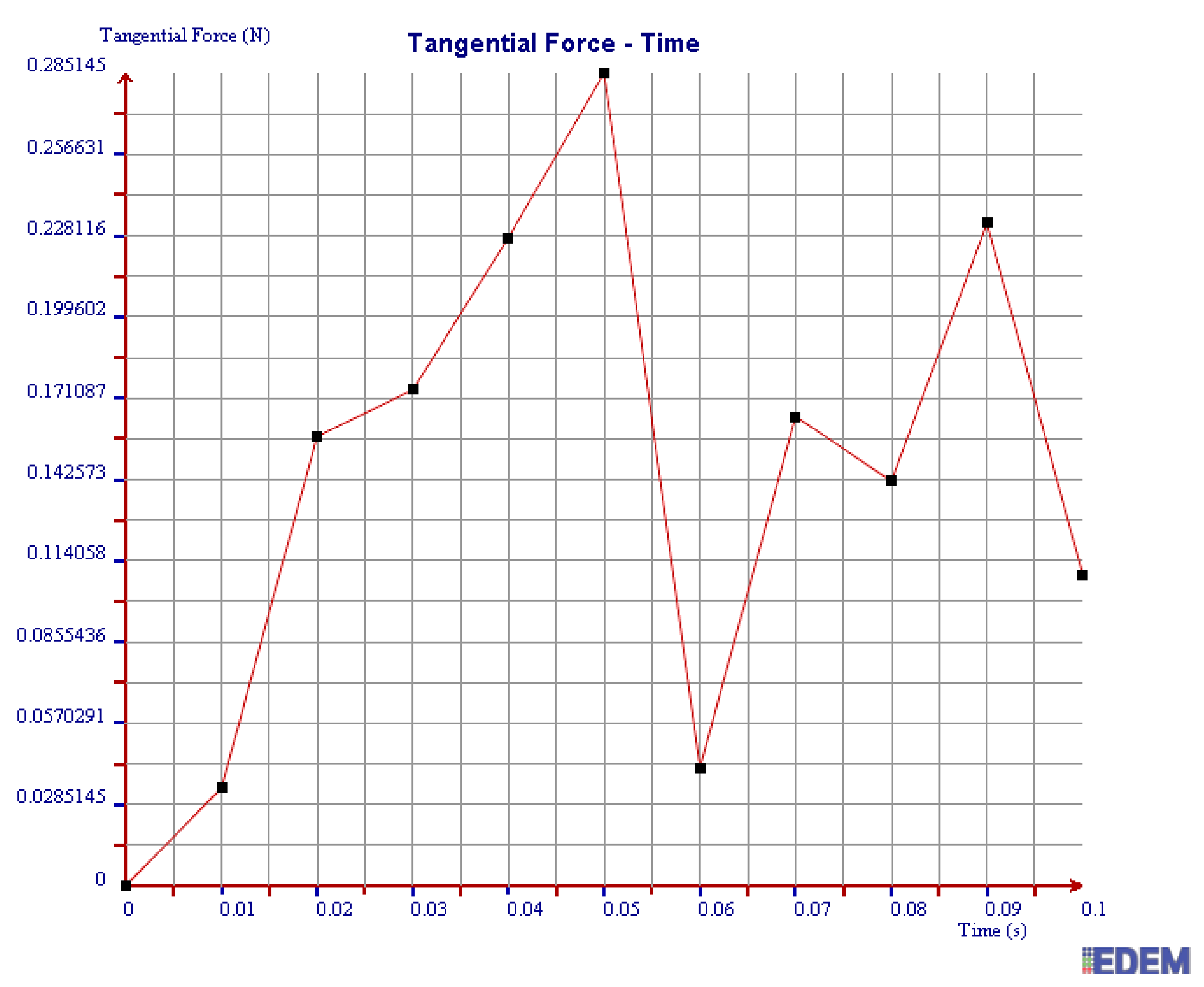 Sensors 19 00388 g017
