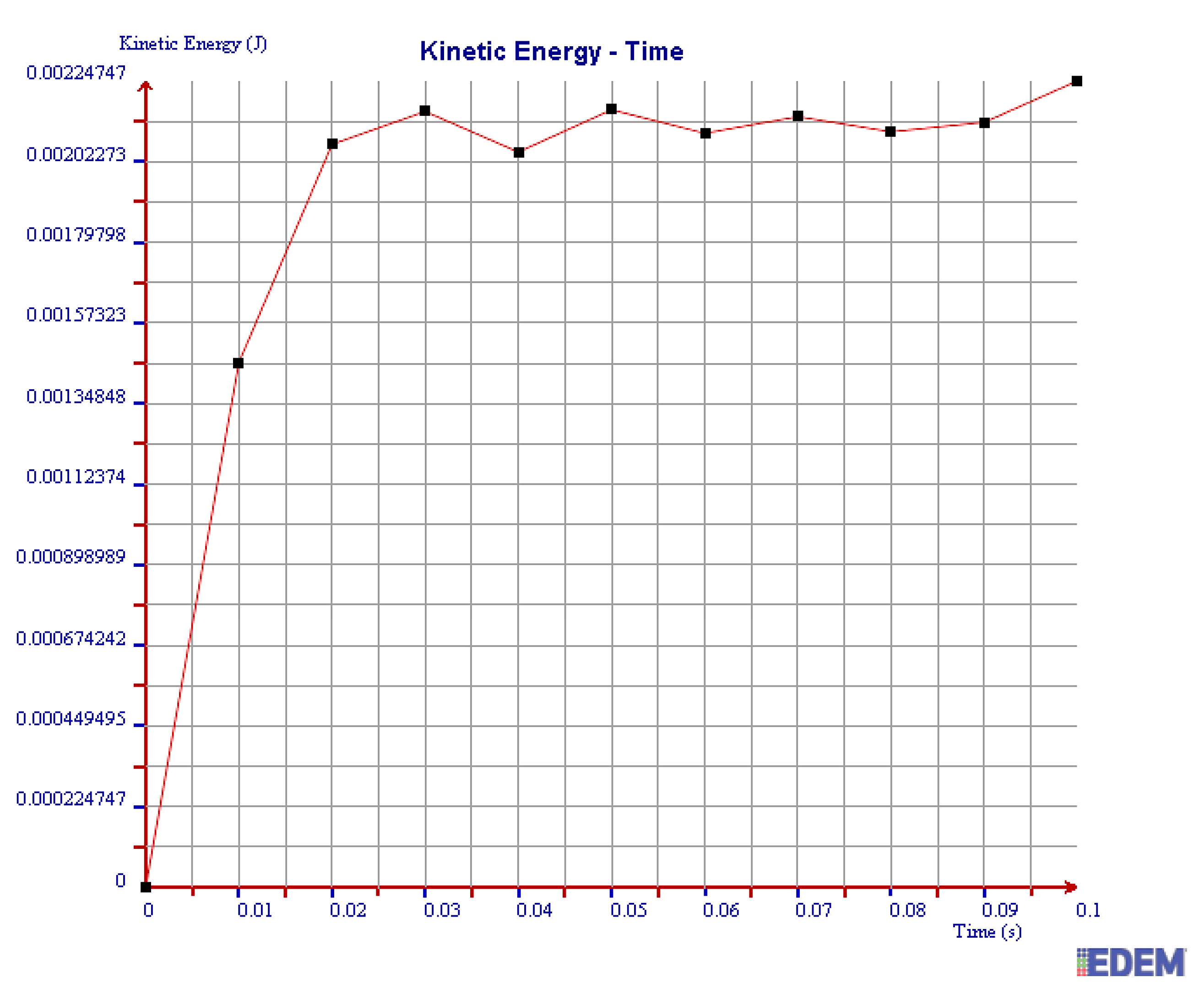 Sensors 19 00388 g022