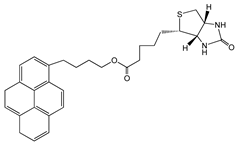 Sensors 19 00392 i006 Sensors 19 00392 i006
