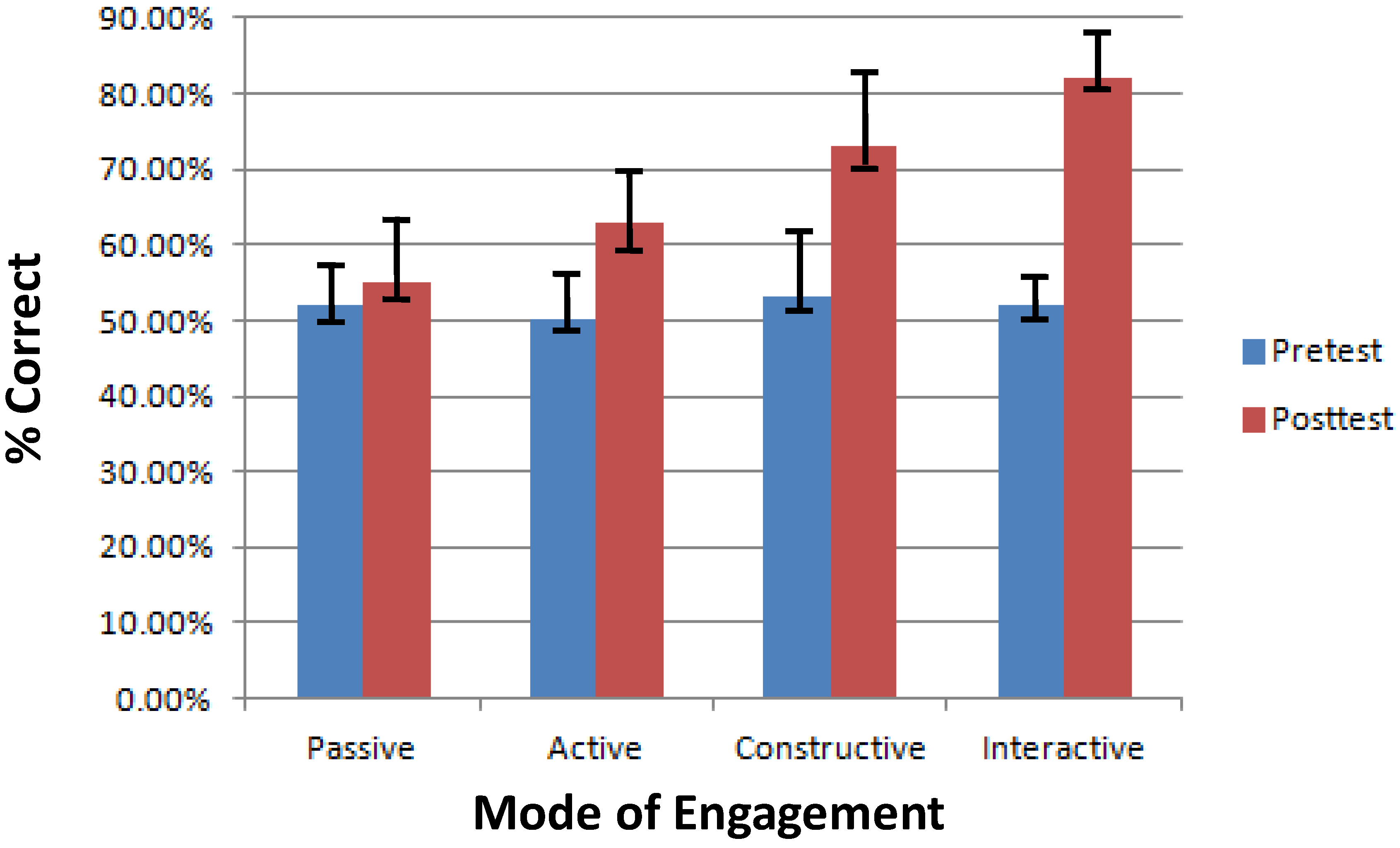 Sensors 19 00460 g007