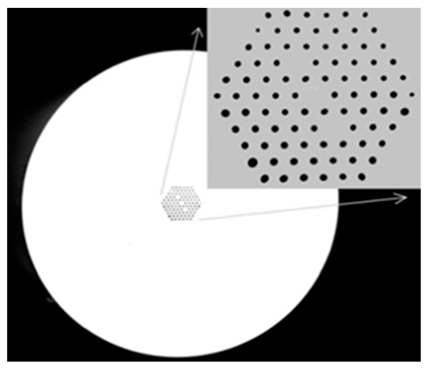 Sensors 19 00464 g025