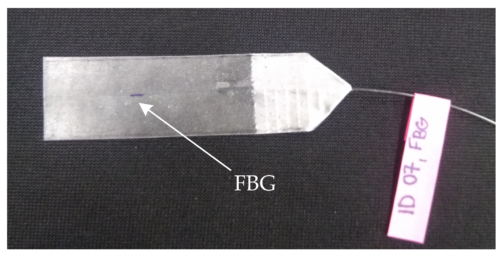Sensors 19 00470 g003