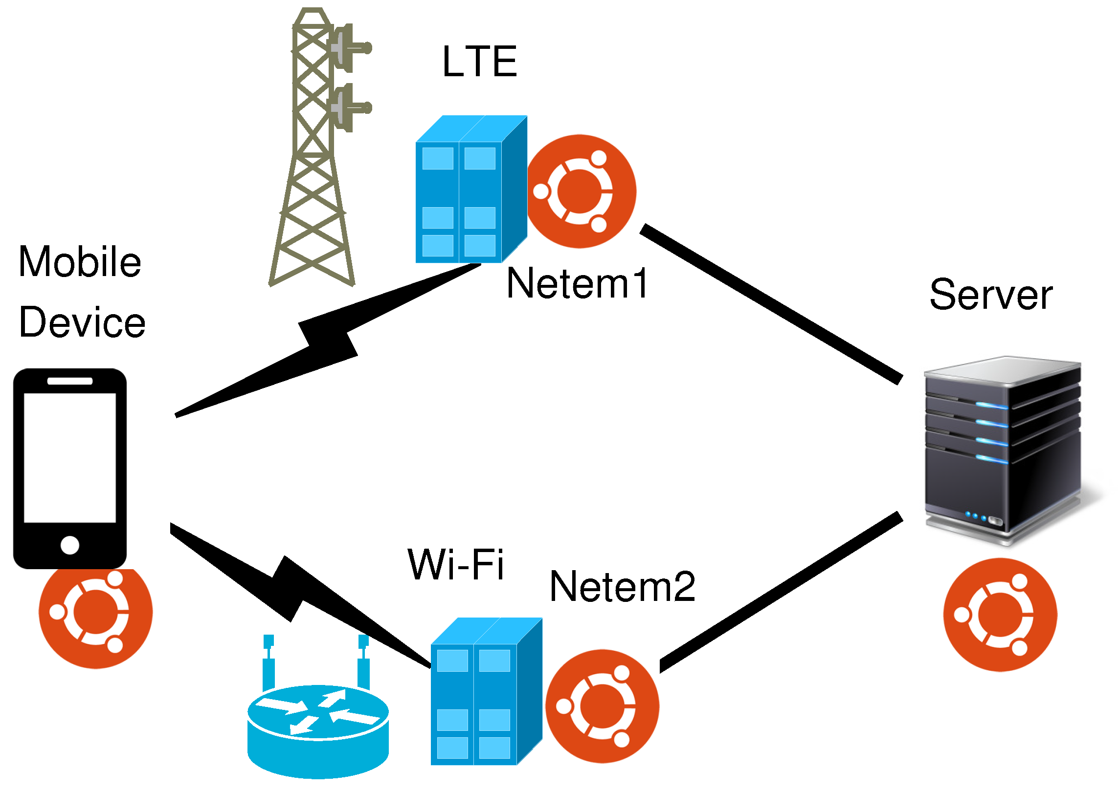 Sensors 19 00476 g002 Sensors 19 00476 g002