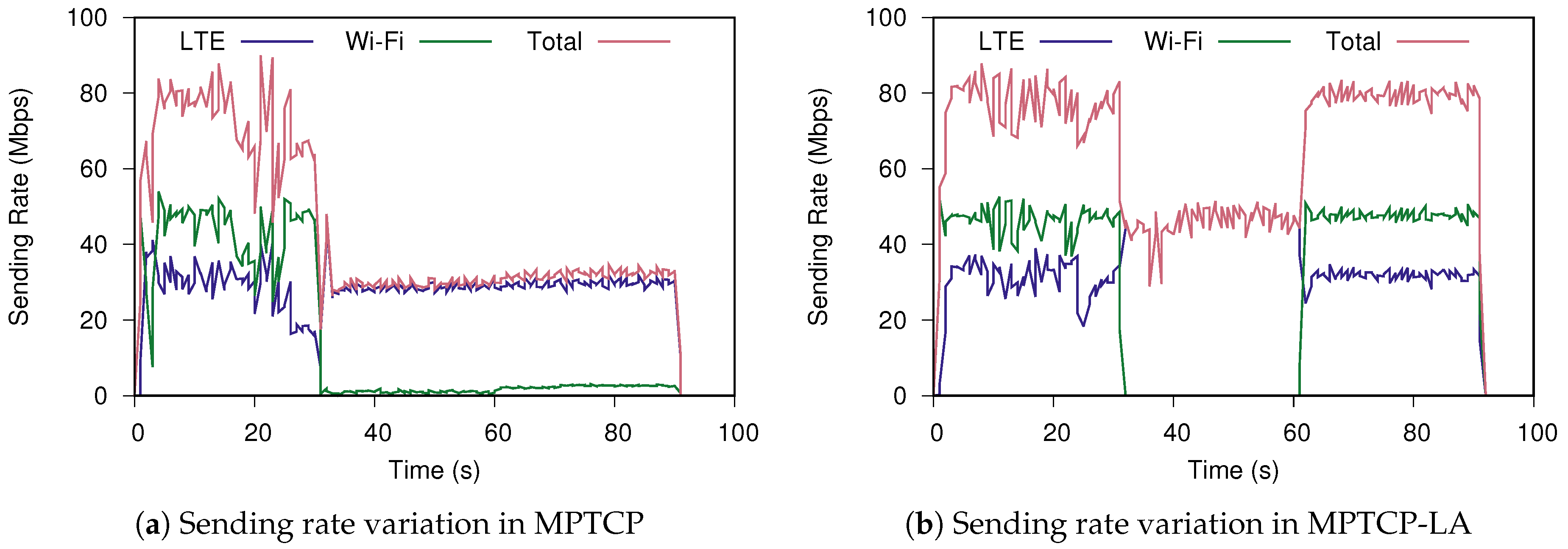 Sensors 19 00476 g006 Sensors 19 00476 g006