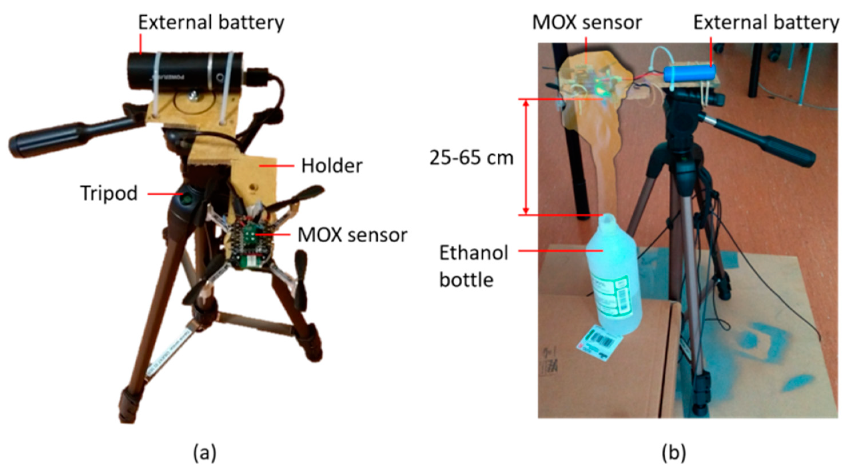 Sensors Free Full Text Smelling Nano Aerial Vehicle For Gas Source Localization And Mapping Html