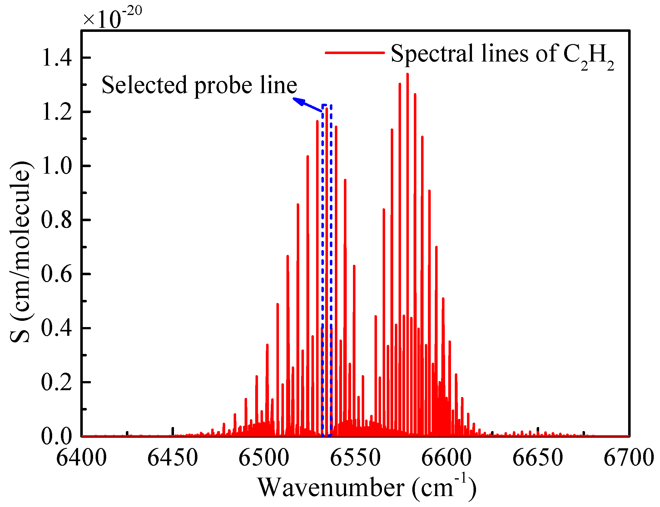 Sensors 19 00508 g001