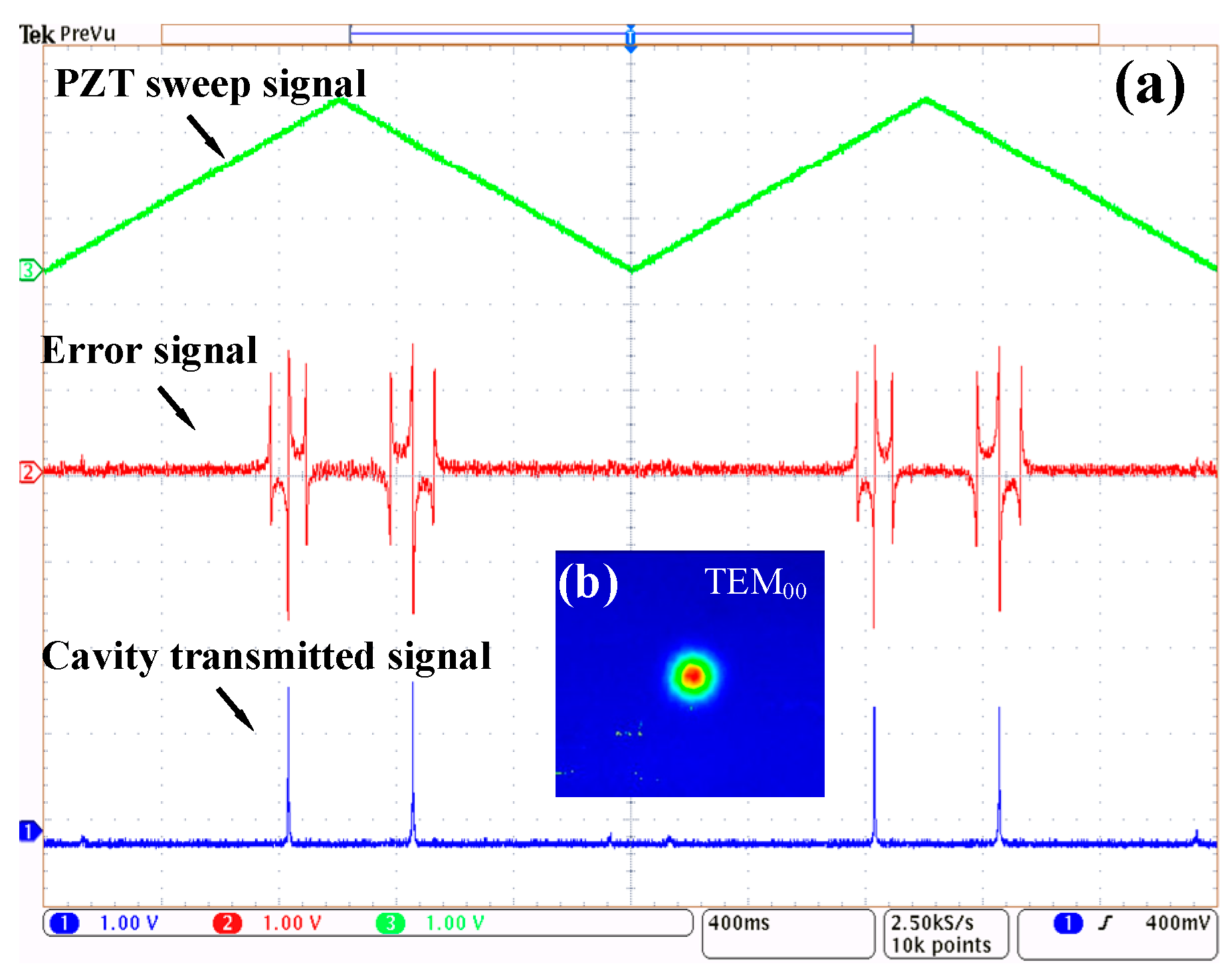 Sensors 19 00508 g006
