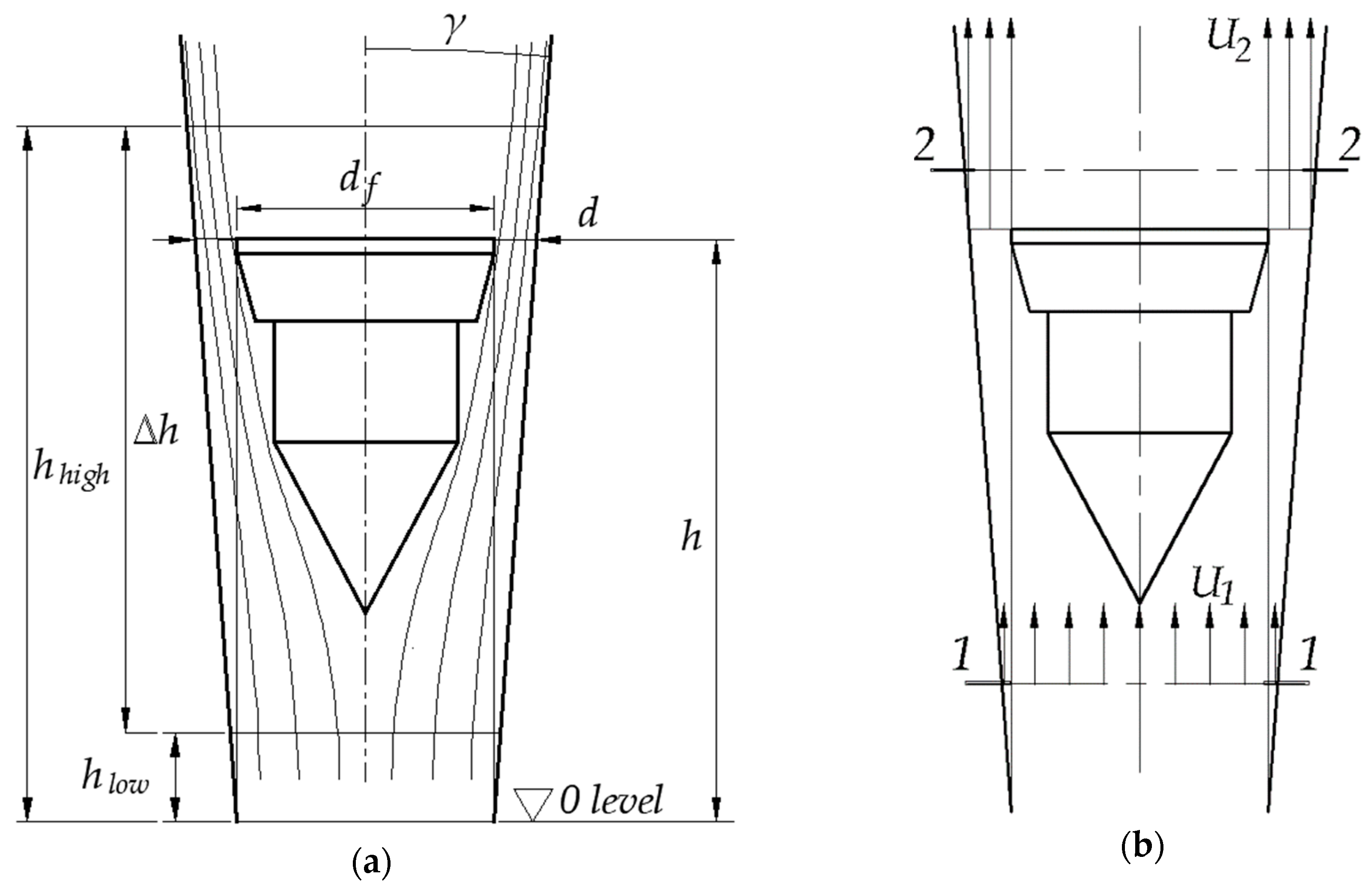 Sensors 19 00530 g001