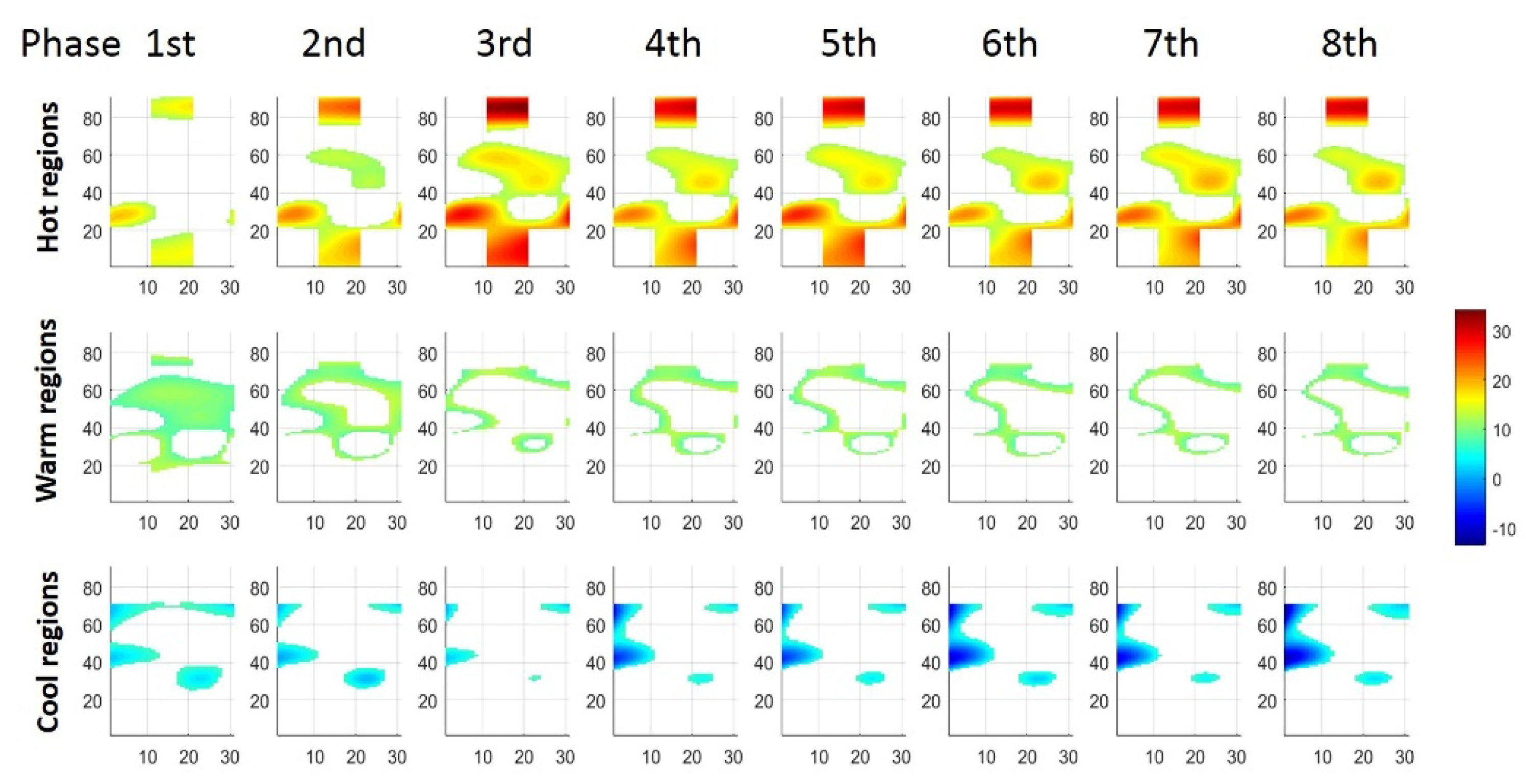 Sensors 19 00555 g004