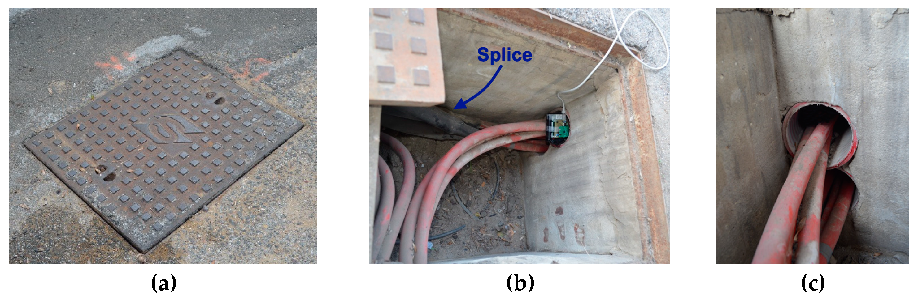 Sensors Free Full Text Monitoring And Fault Location Sensor Network For Underground Distribution Lines Html