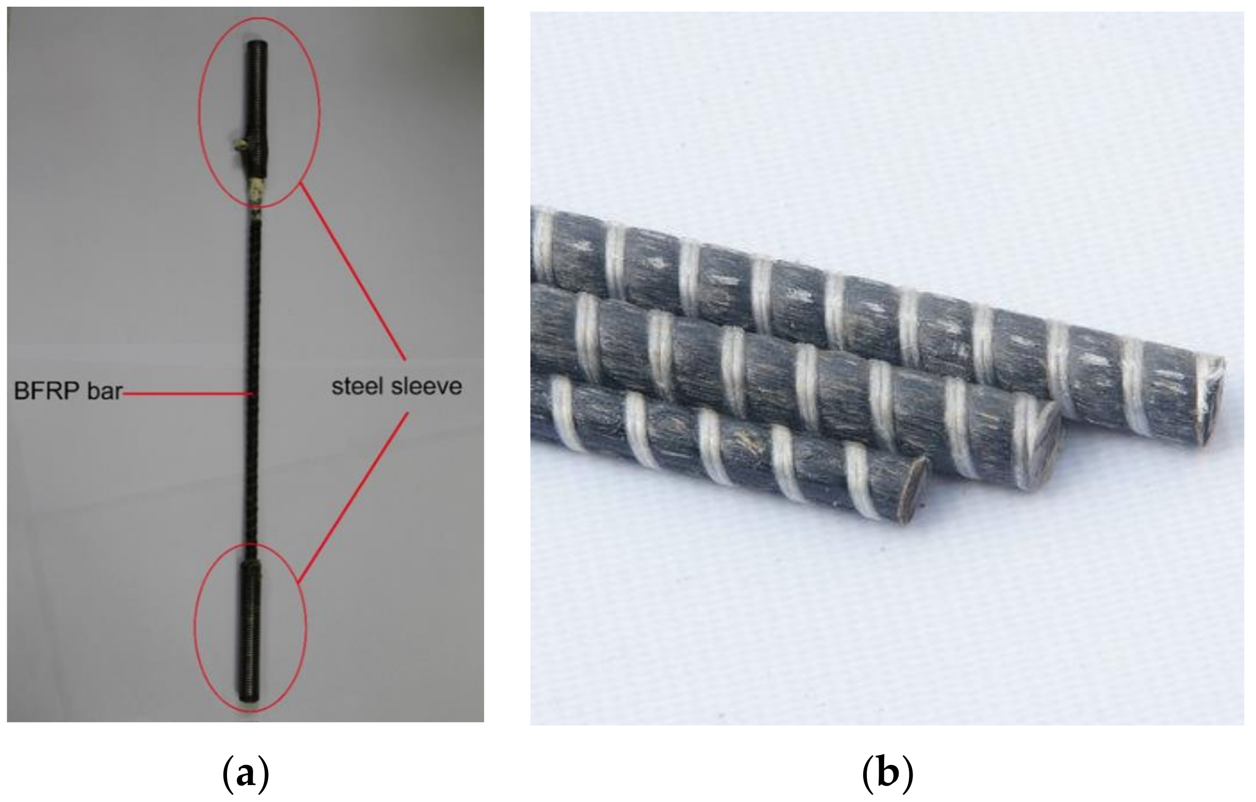 Sensors Free Full Text Performance Improvement Of A Fiber Reinforced Polymer Bar For A Reinforced Sea Sand And Seawater Concrete Beam In The Serviceability Limit State Html