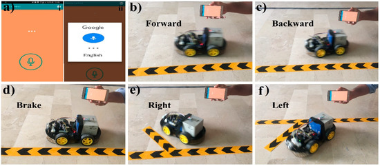 This robot car accepts voice commands or operates autonomously