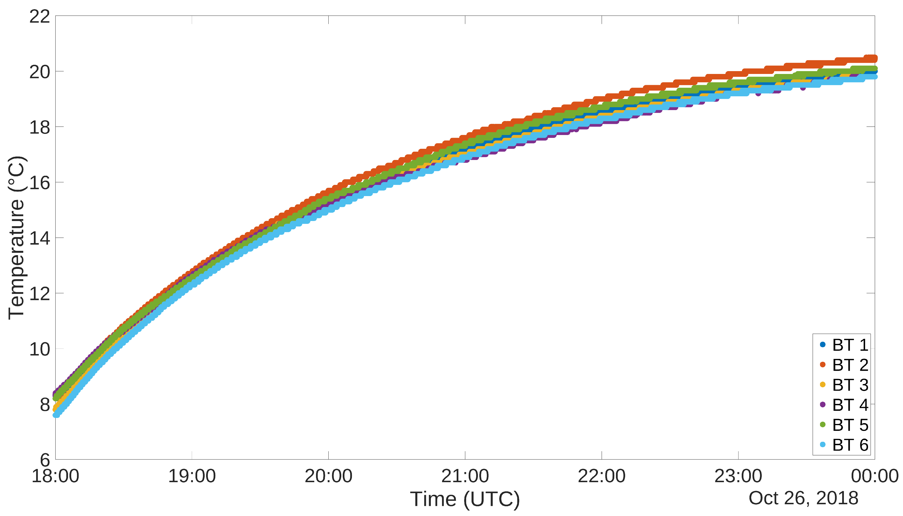 https://www.mdpi.com/sensors/sensors-19-00663/article_deploy/html/images/sensors-19-00663-g009.png