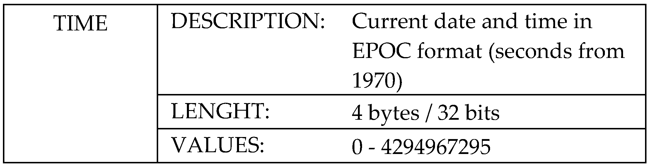 Sensors 19 00675 g009b