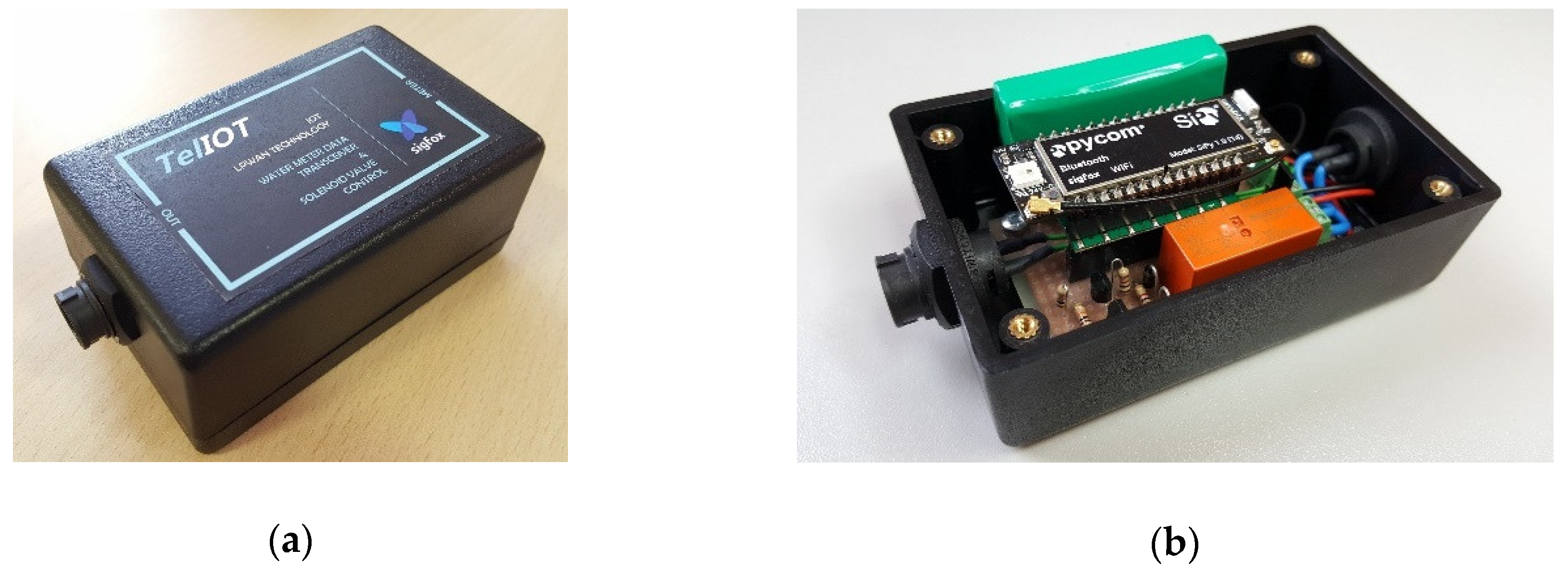 Sensors 19 00675 g010