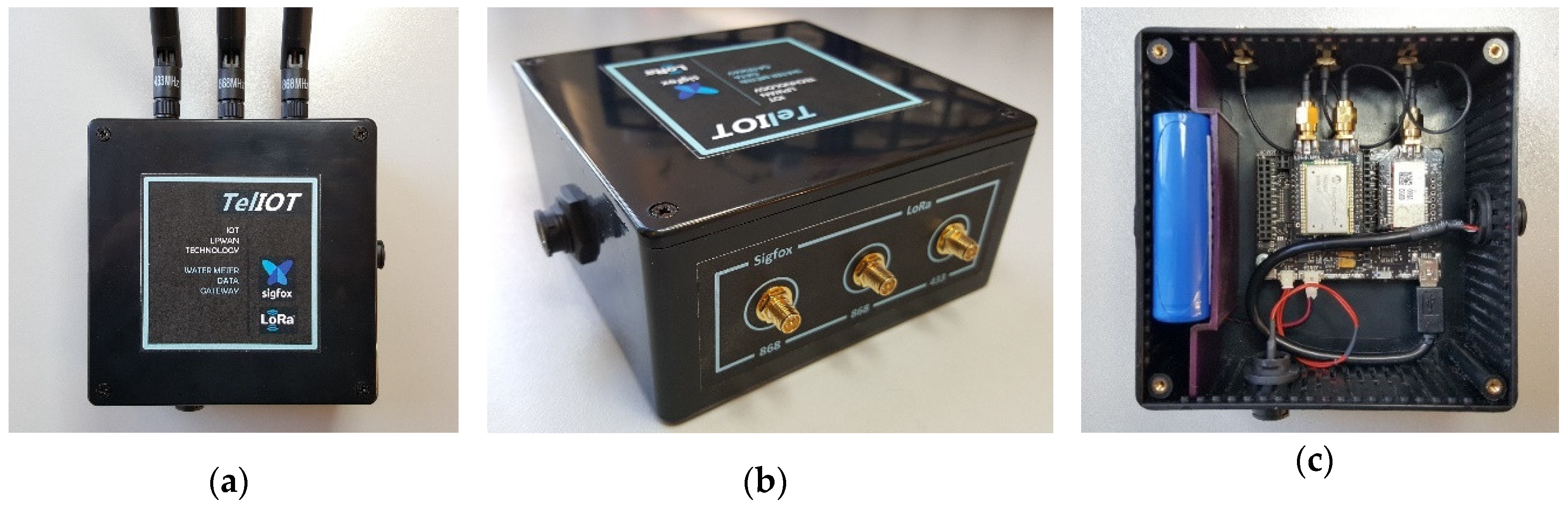 Sensors 19 00675 g014