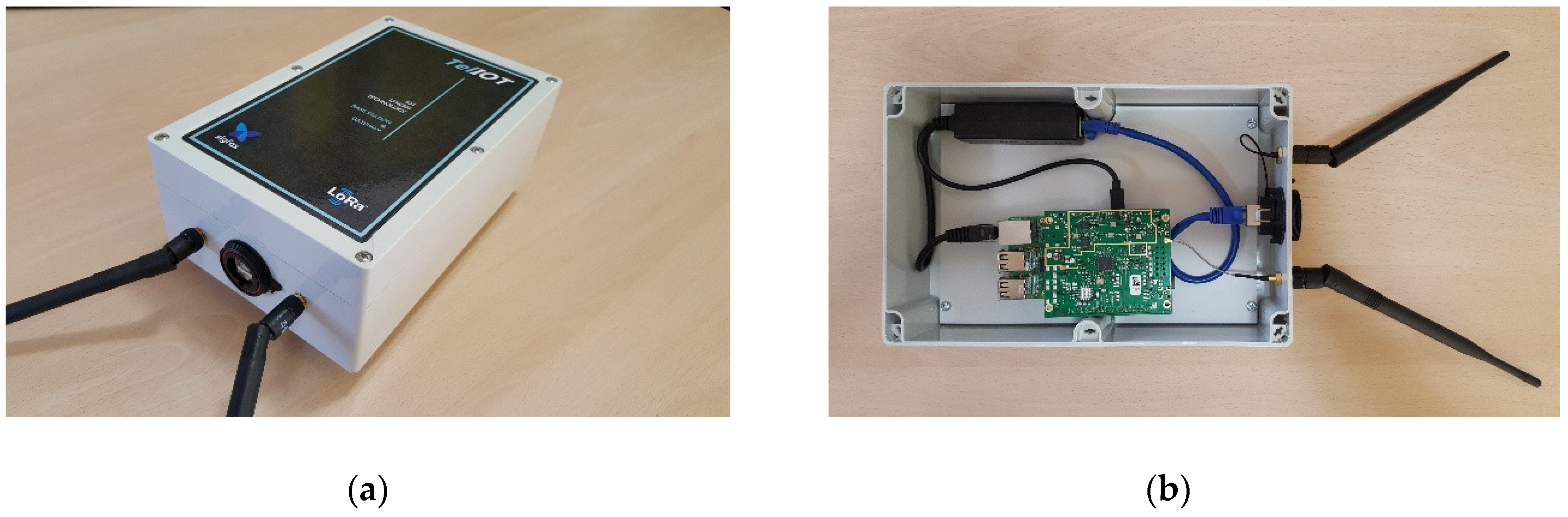 Sensors 19 00675 g019
