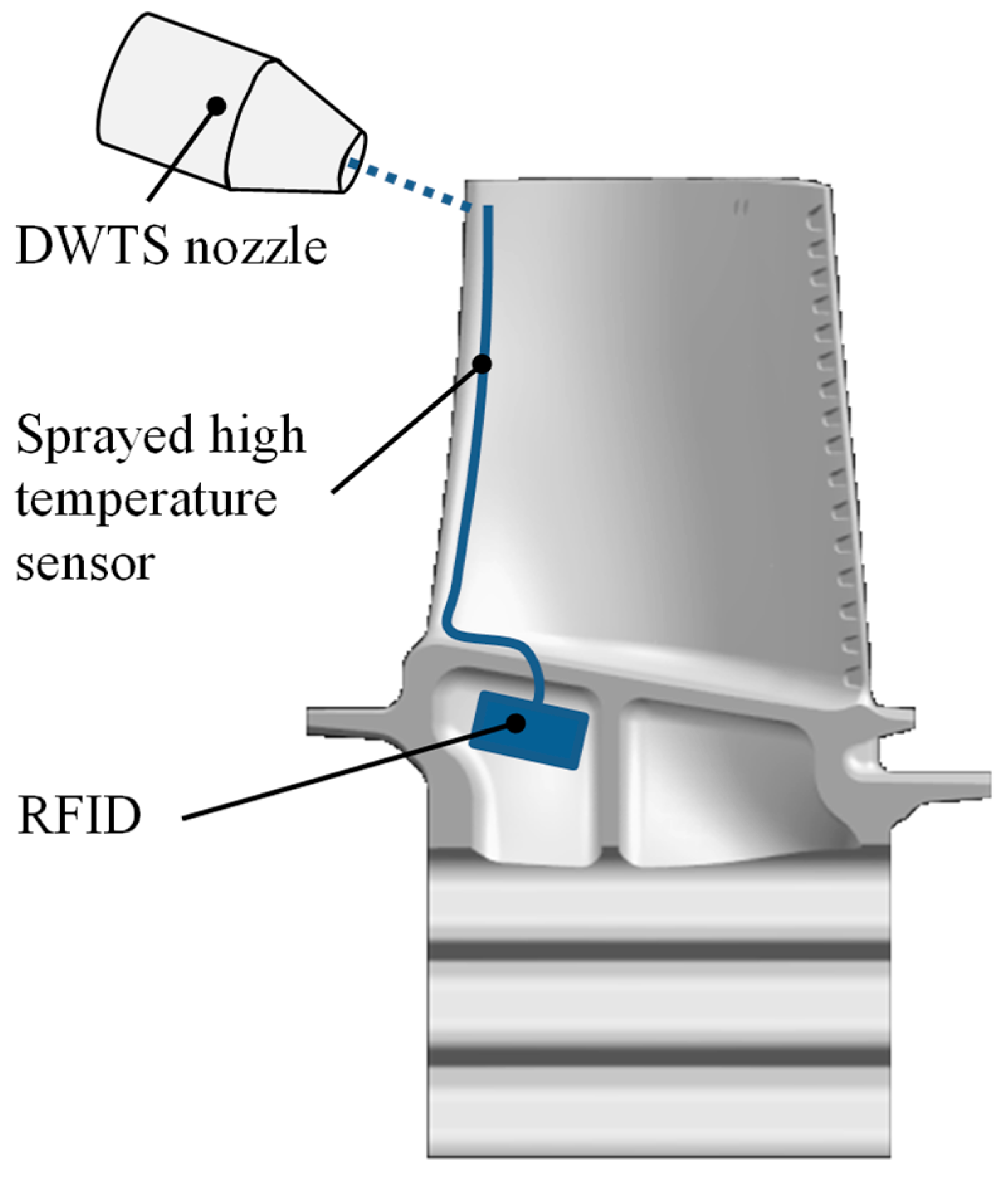 Principle of steam turbines фото 76