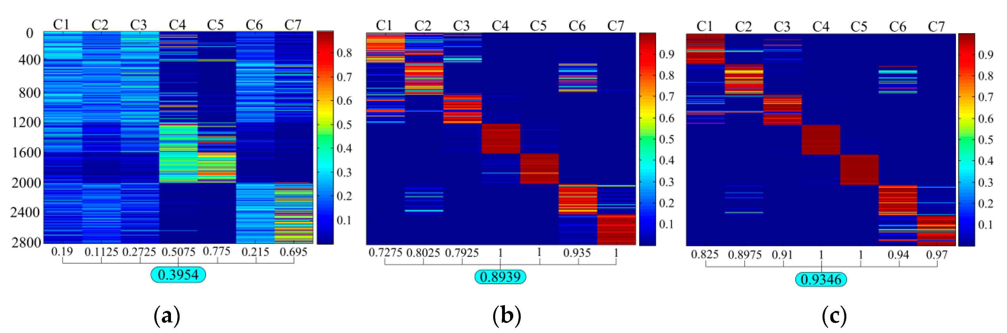 Sensors 19 00758 g005