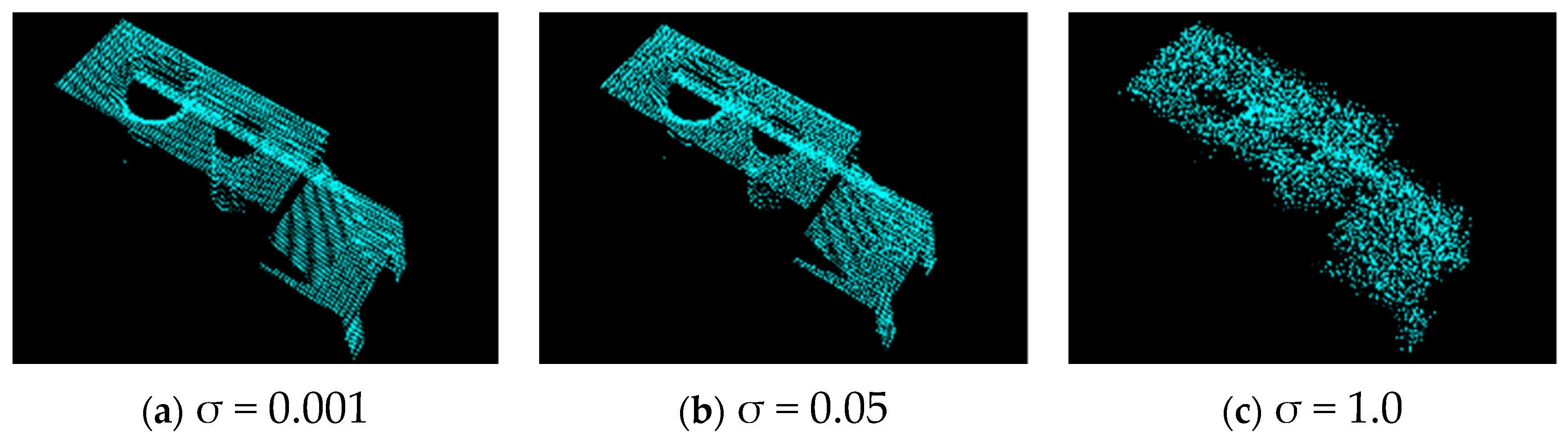 Sensors 19 00764 g014