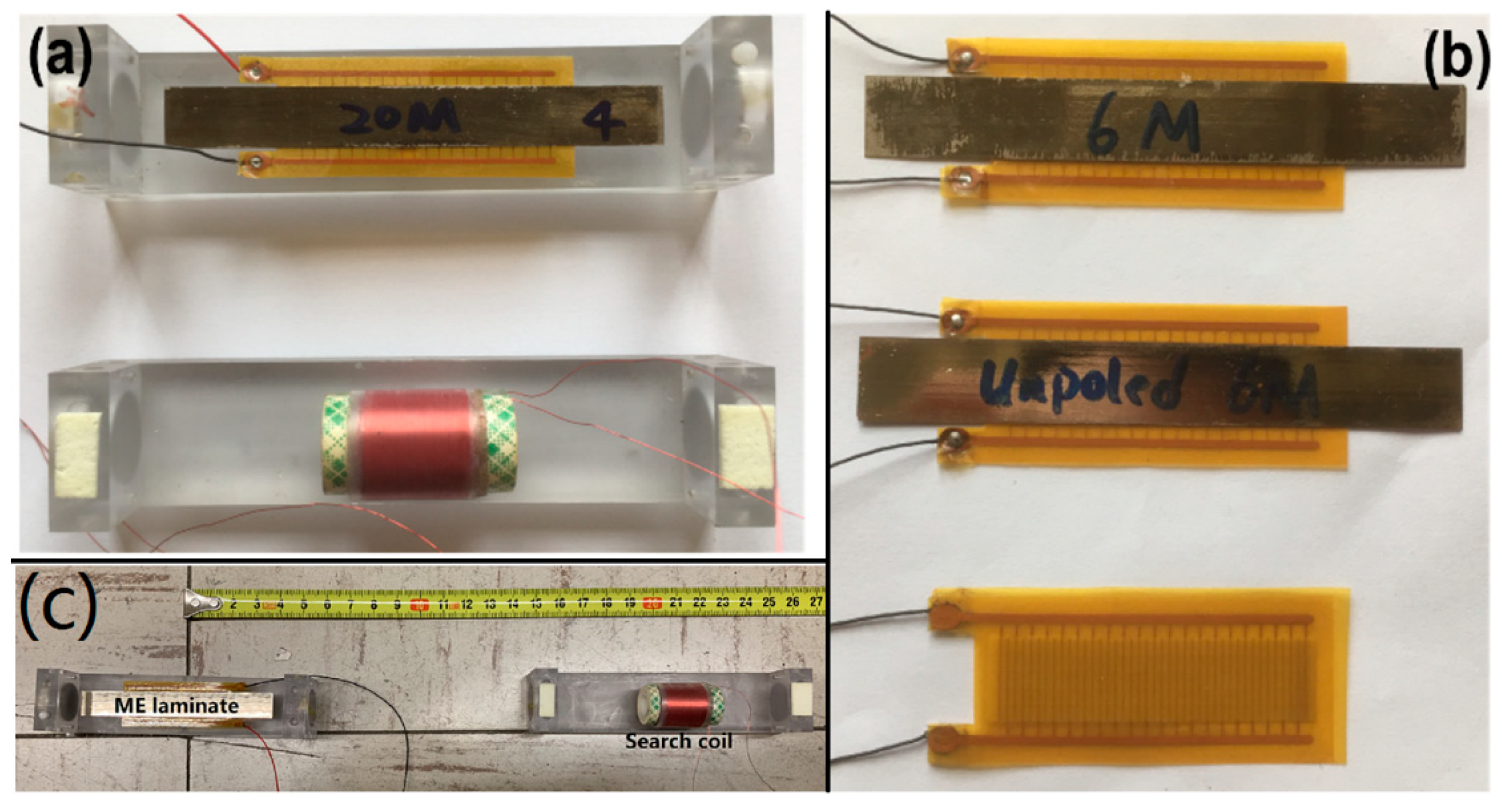 Sensors 19 00853 g002 Sensors 19 00853 g002