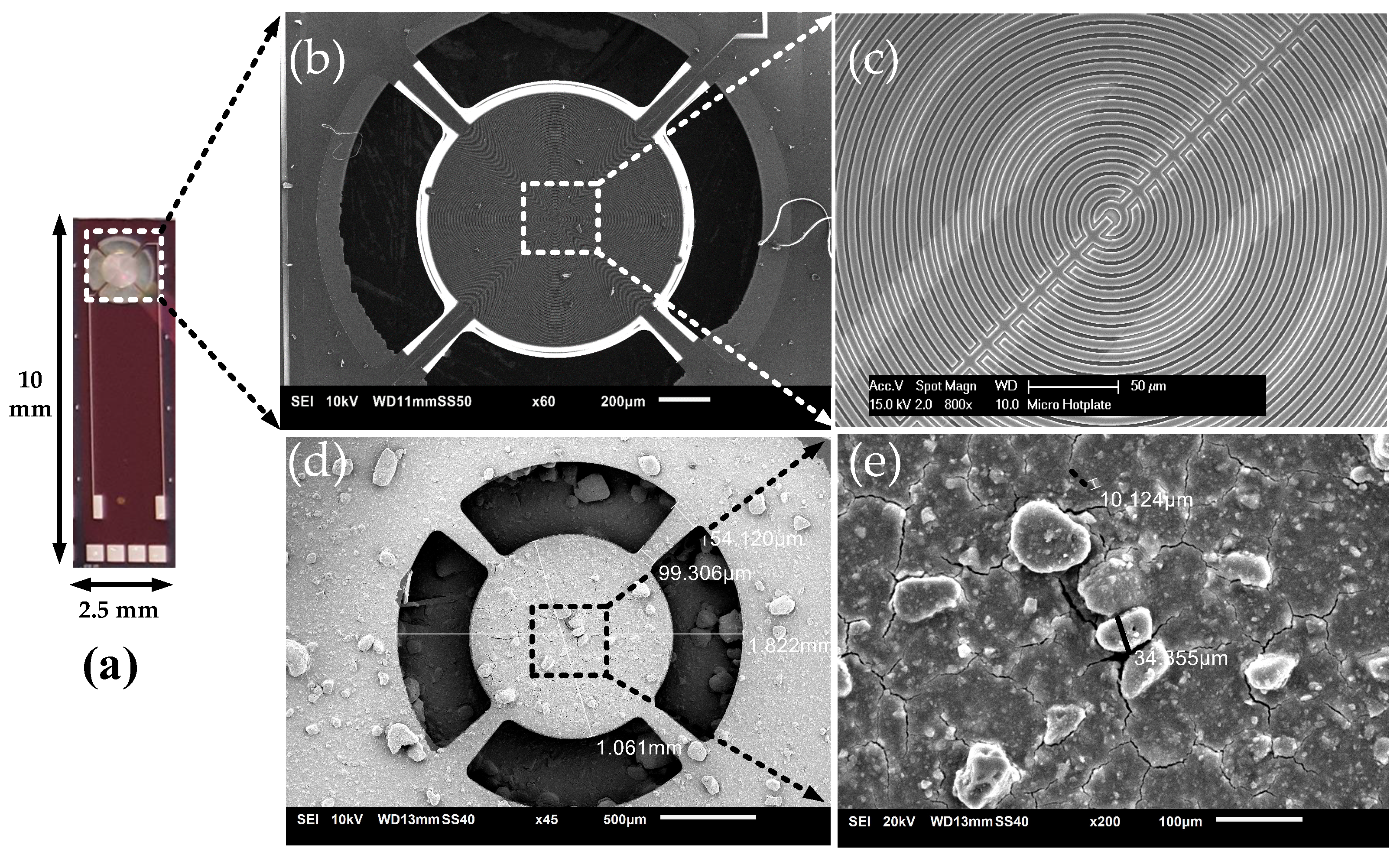 Sensors 19 00888 g004