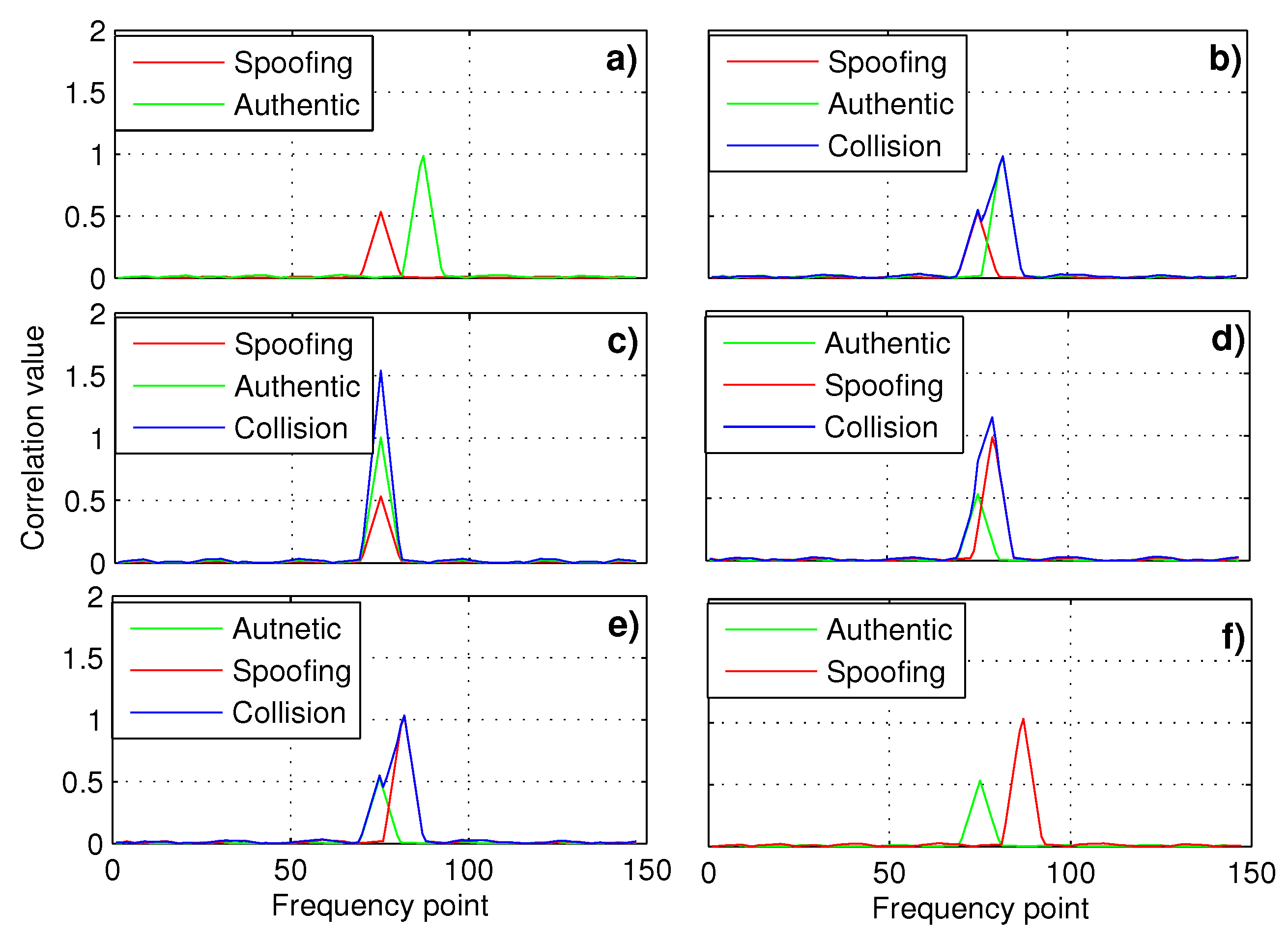 Sensors 19 00922 g001