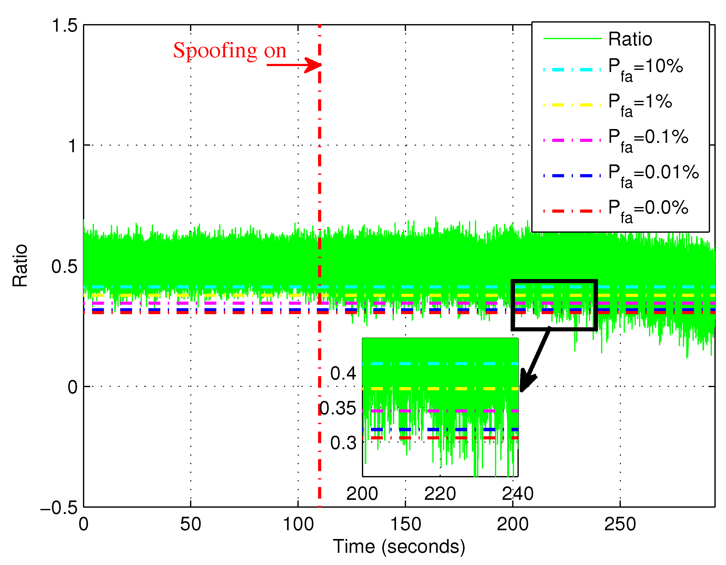 Sensors 19 00922 g008