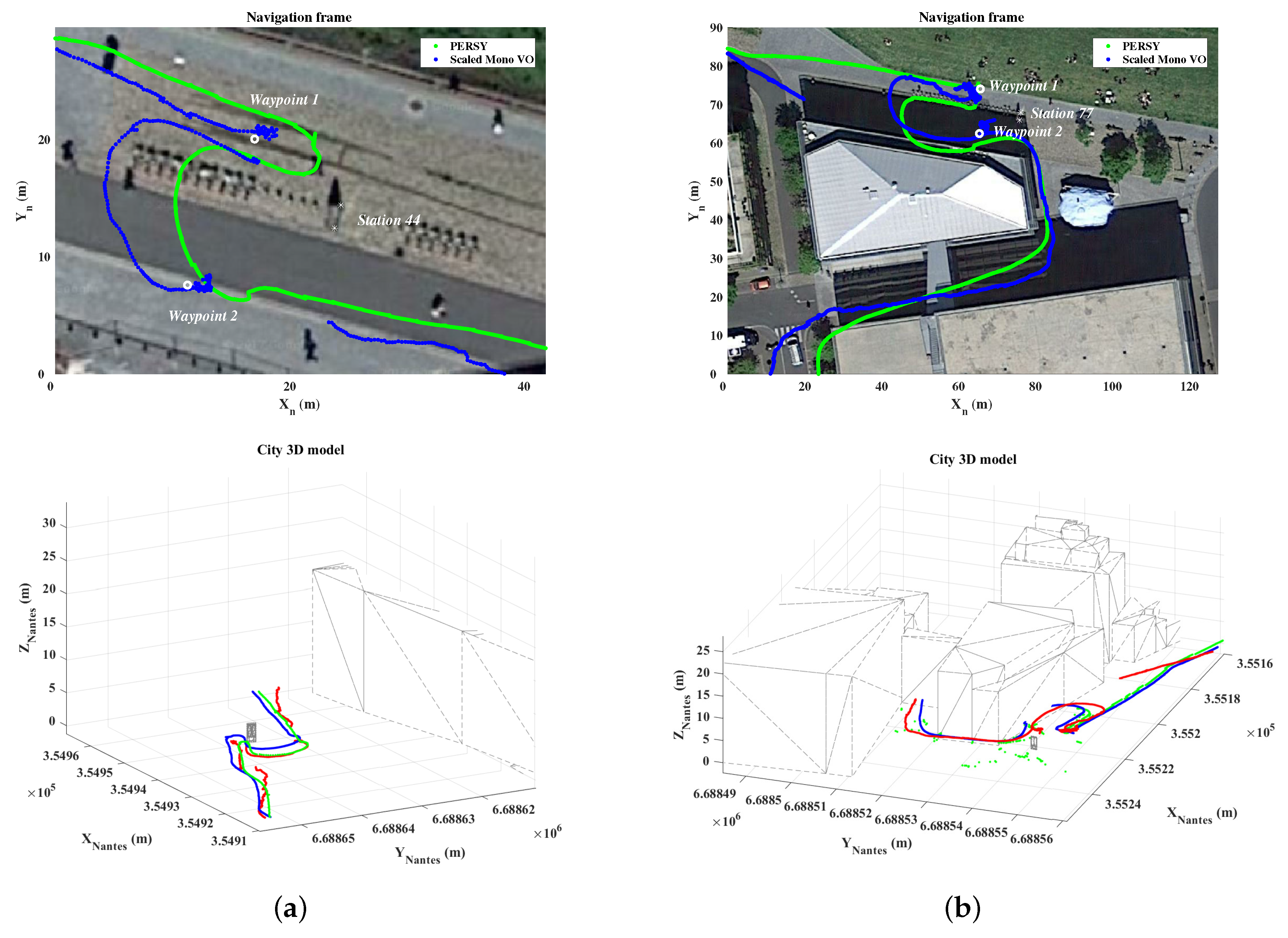 Sensors 19 00953 g013