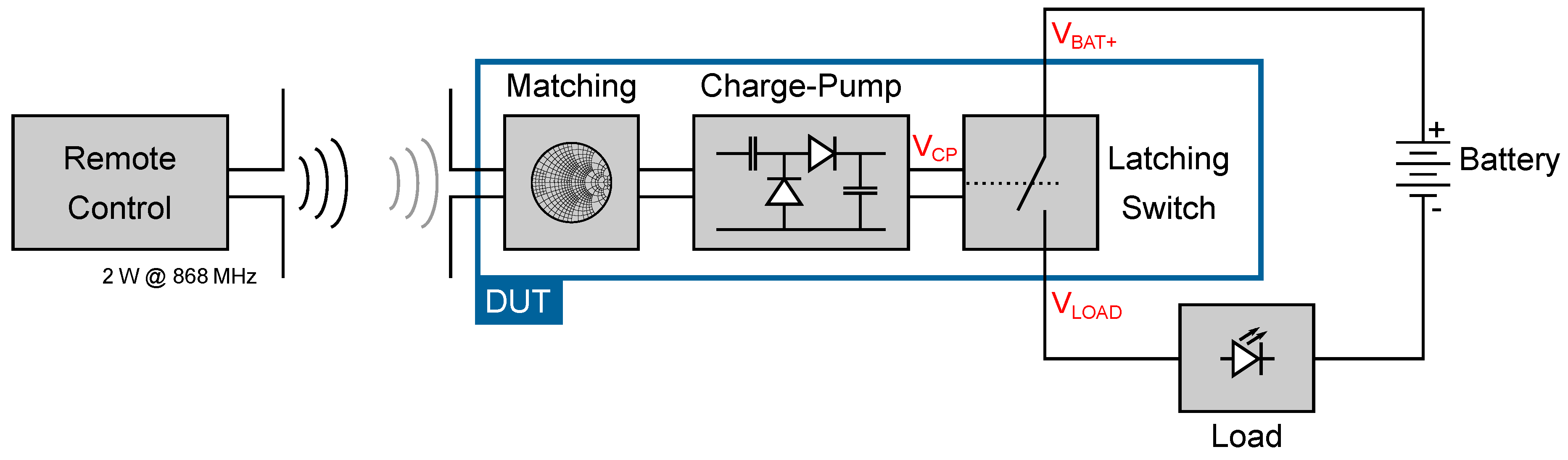 https://www.mdpi.com/sensors/sensors-19-00975/article_deploy/html/images/sensors-19-00975-g001.png