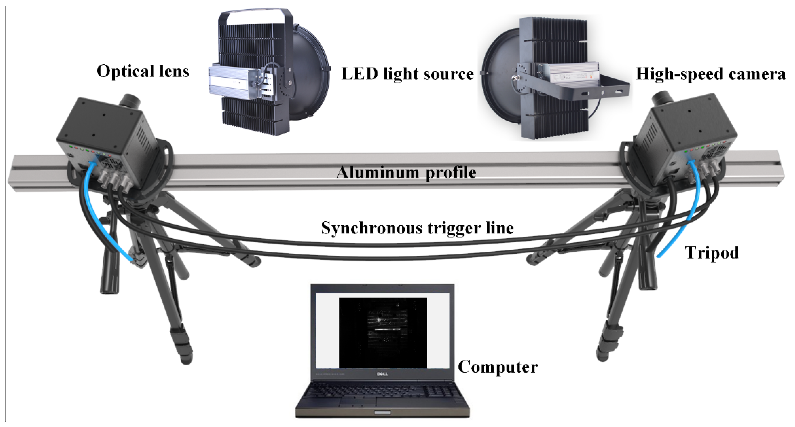 Sensors | Free Full-Text | A Stereo-Vision System for Measuring the Ram  Speed of Steam Hammers in an Environment with a Large Field of View and  Strong Vibrations