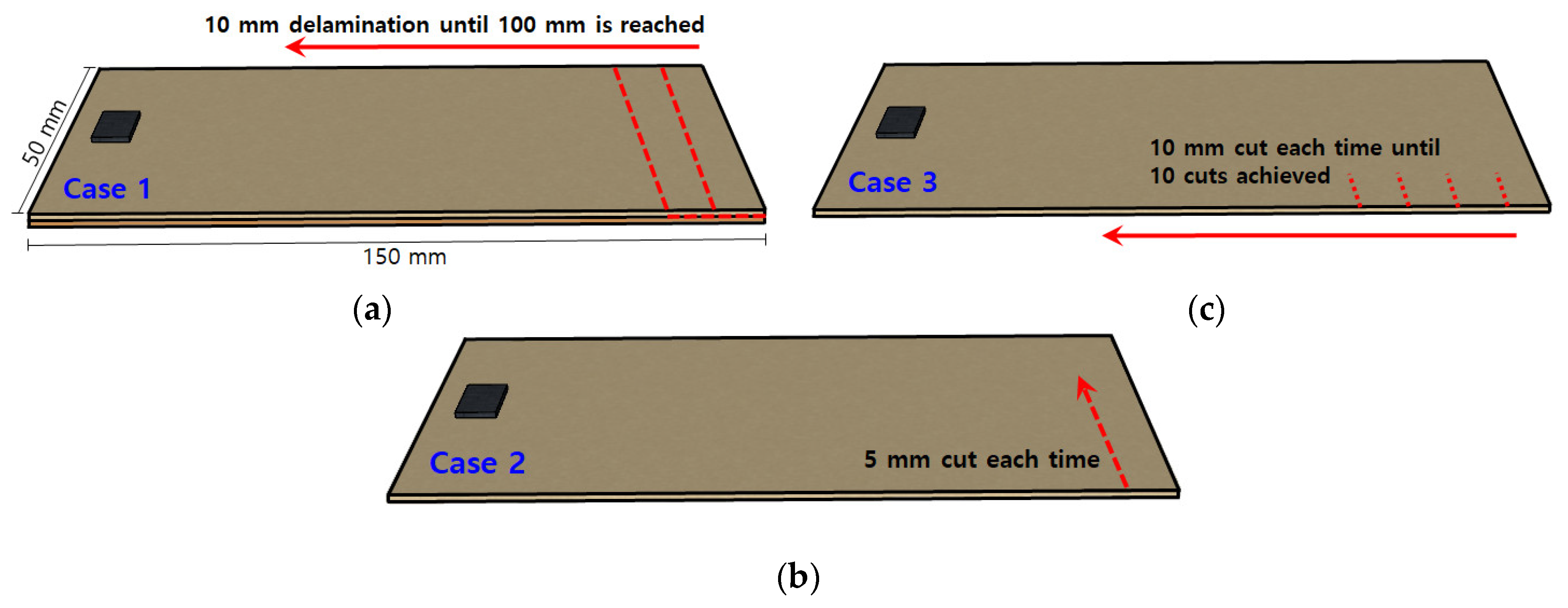 Sensors 19 01000 g004