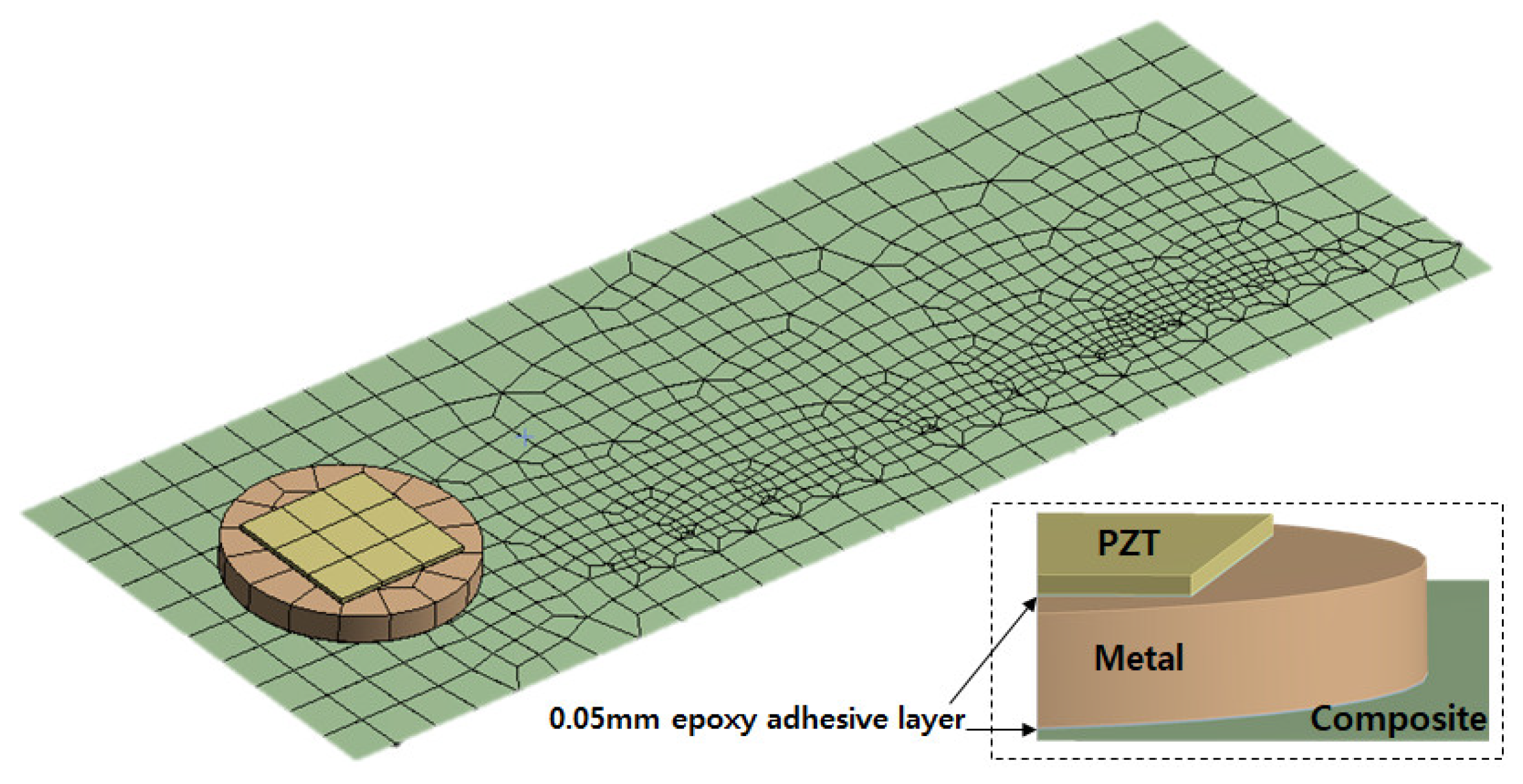 Sensors 19 01000 g011