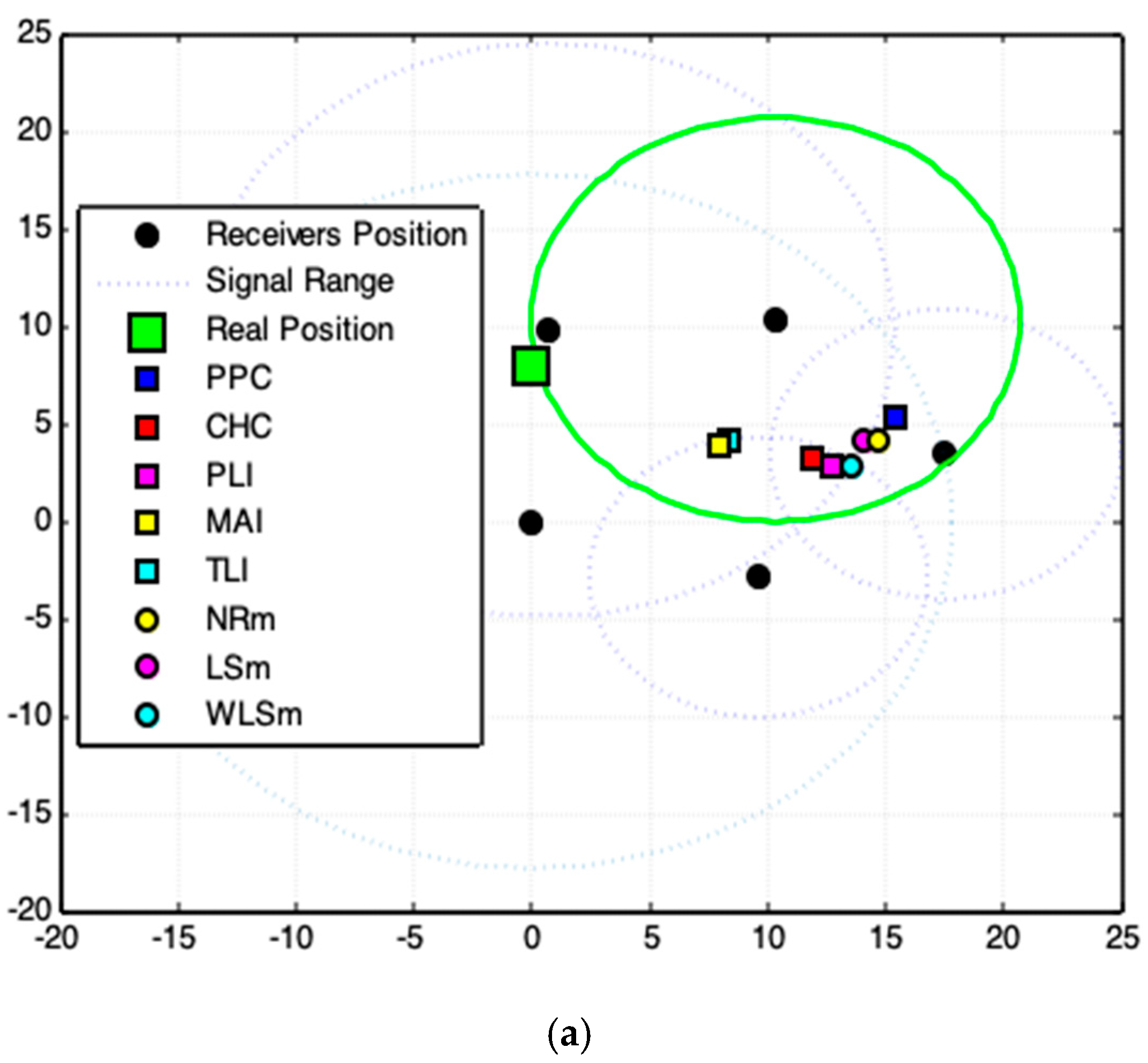 Sensors 19 01020 g017a